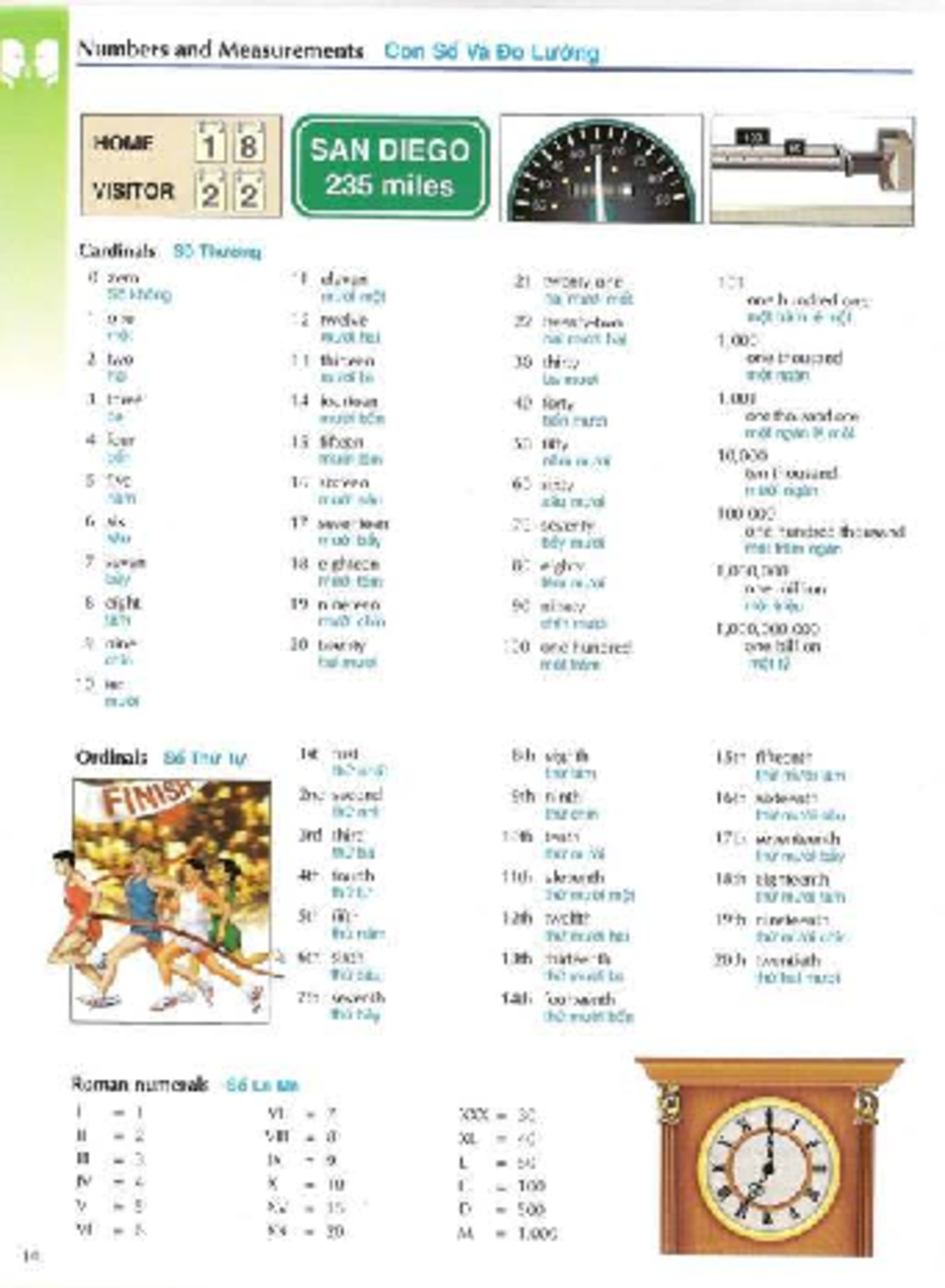 Numbers and Measurements - Everyday Language Notes (Con So Và Do) - Studocu