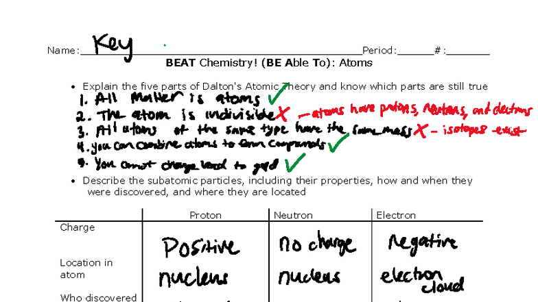 BEAT Chemistry! (BEAT 2021) Atomic Theory & Subatomic Particles - Studocu
