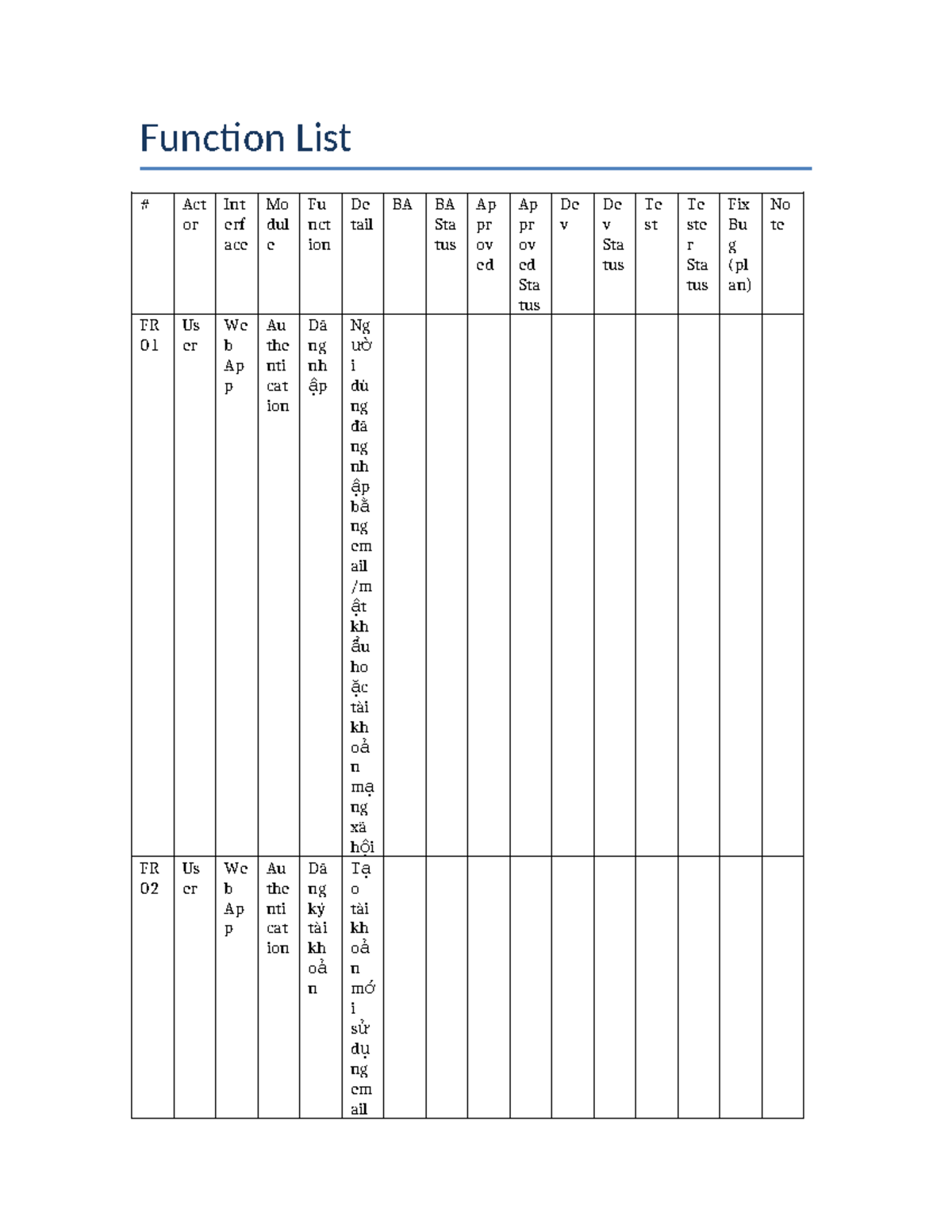Function List for User & Admin Web App Projects (FR 01 - FR 10) - Studocu