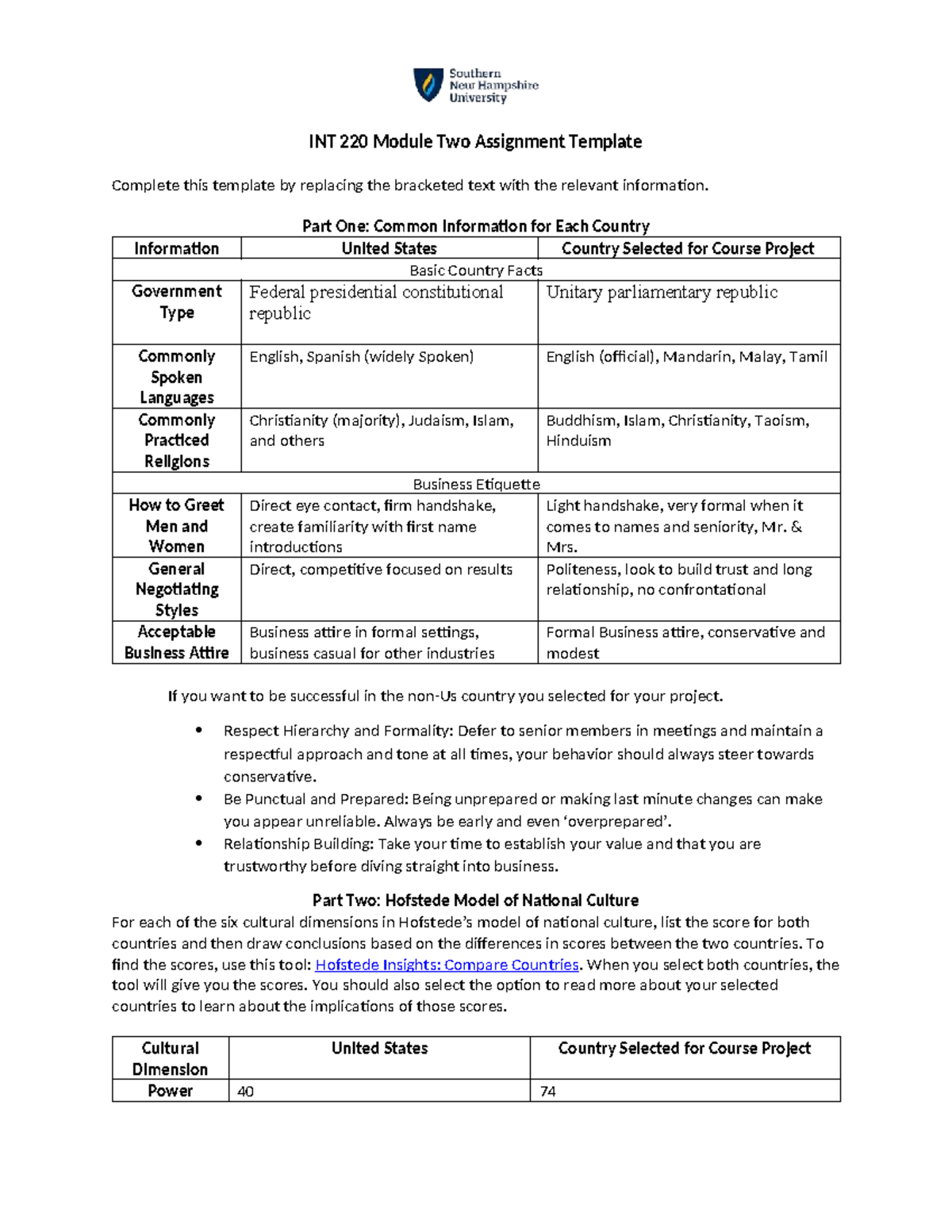 INT 220 Module Two Assignment 1 - INT 220 Module Two Assignment ...