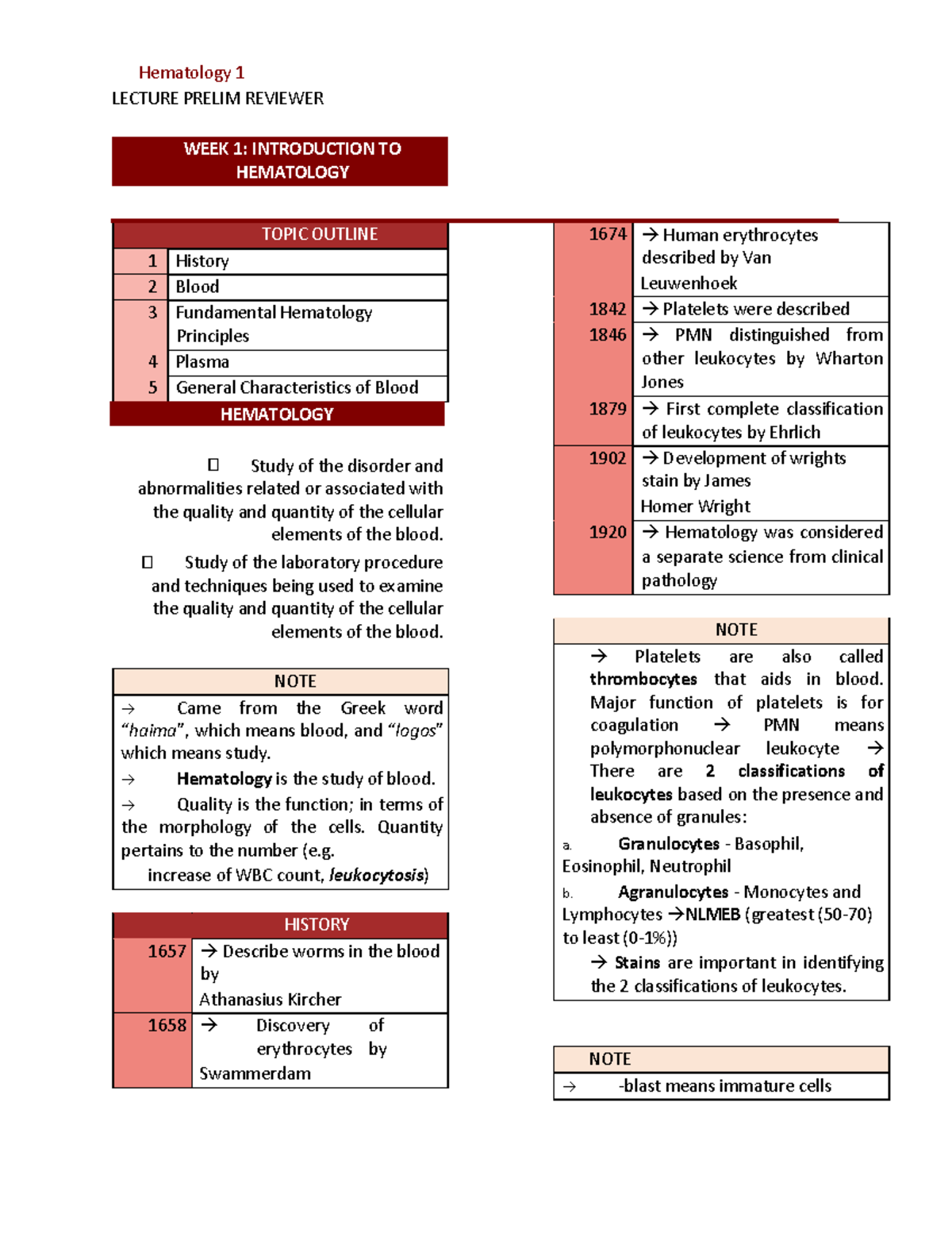 Hematology 1 Exam Review: Key Concepts and Terminology - Studocu