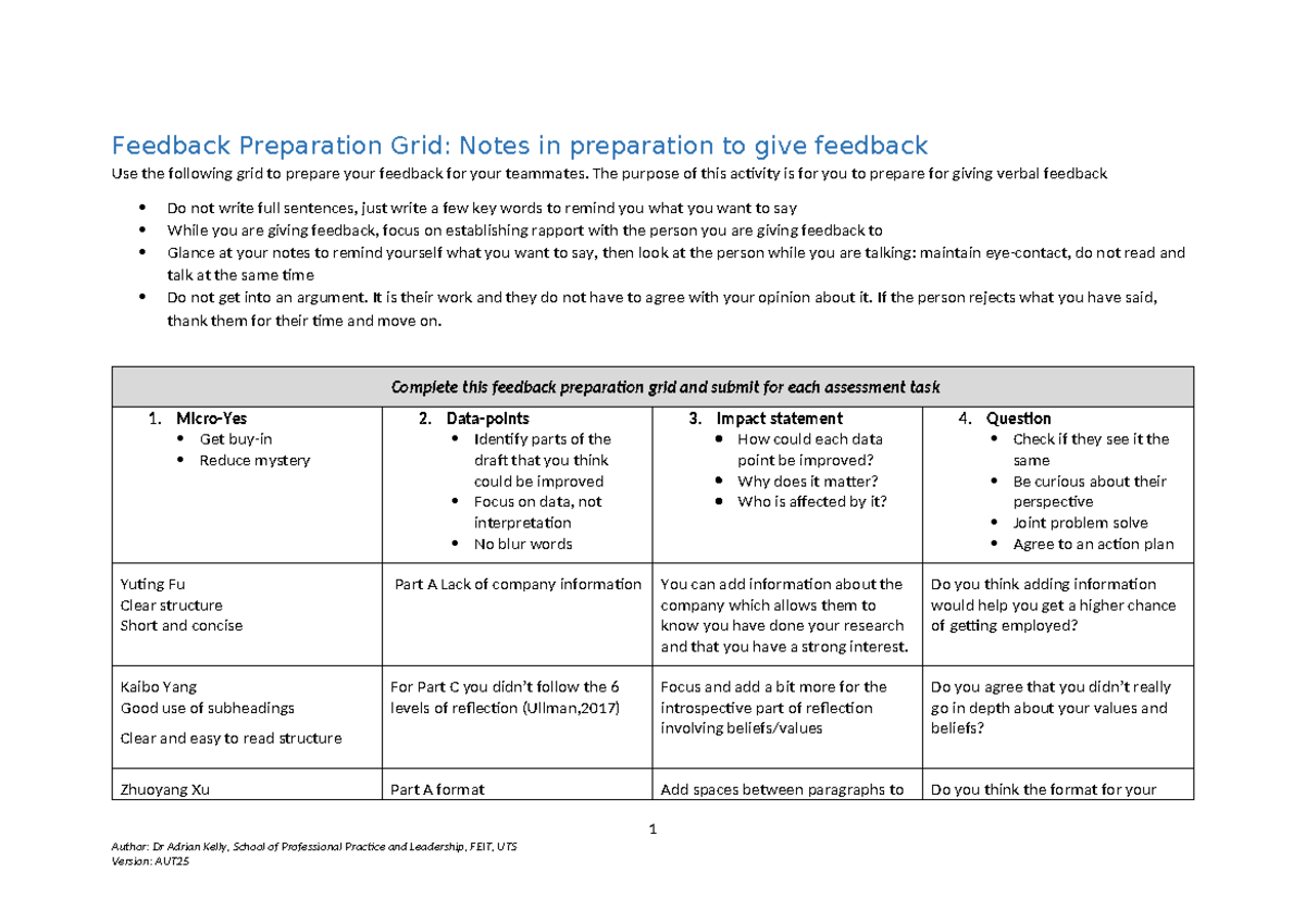 Feedback Preparation Grid: Key Notes for Effective Team Feedback - Studocu