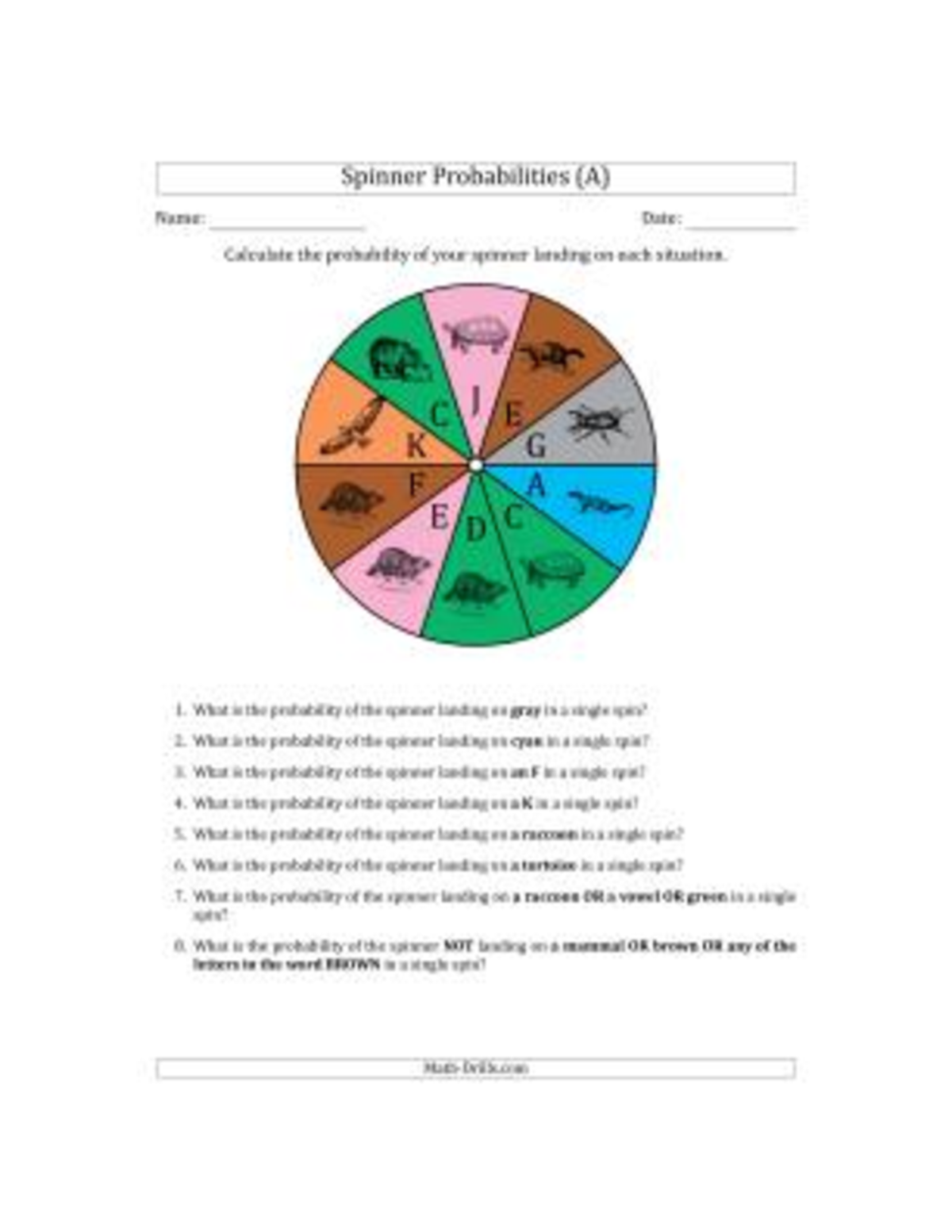 Probability Spinner Analysis: A Study of Animal Letters - Studocu