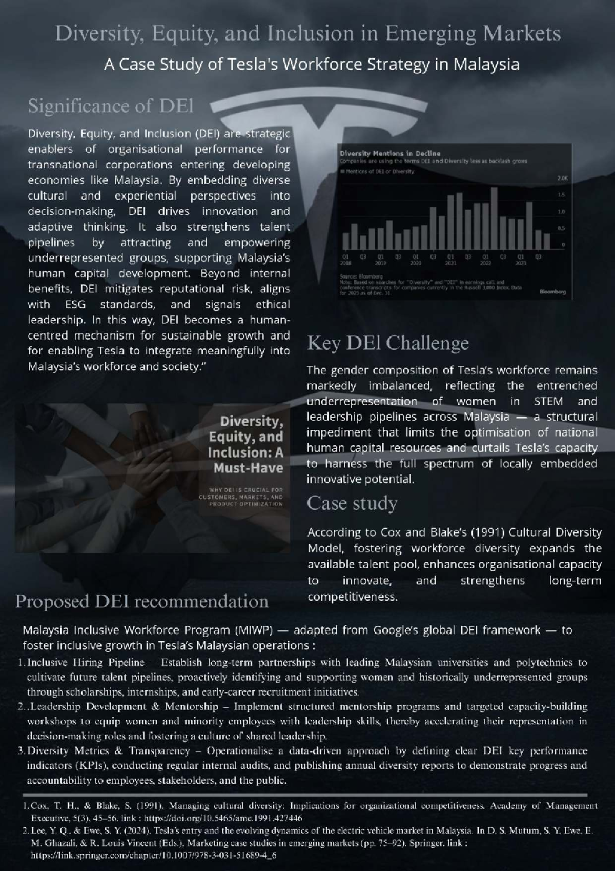Diversity, Equity, and Inclusion Strategies in Malaysia: A Case Study ...