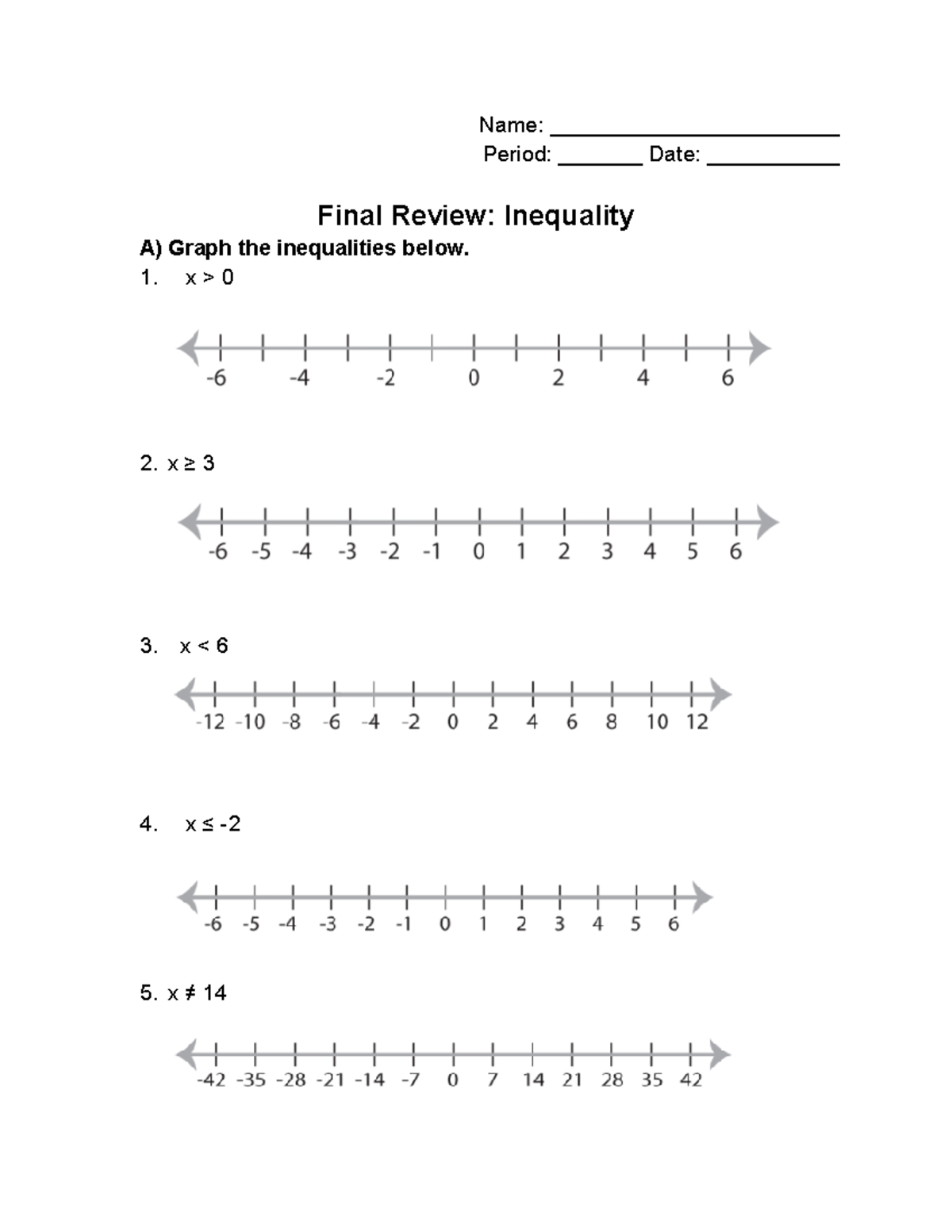 Final Review Inequality - Name: ________________________ Period ...