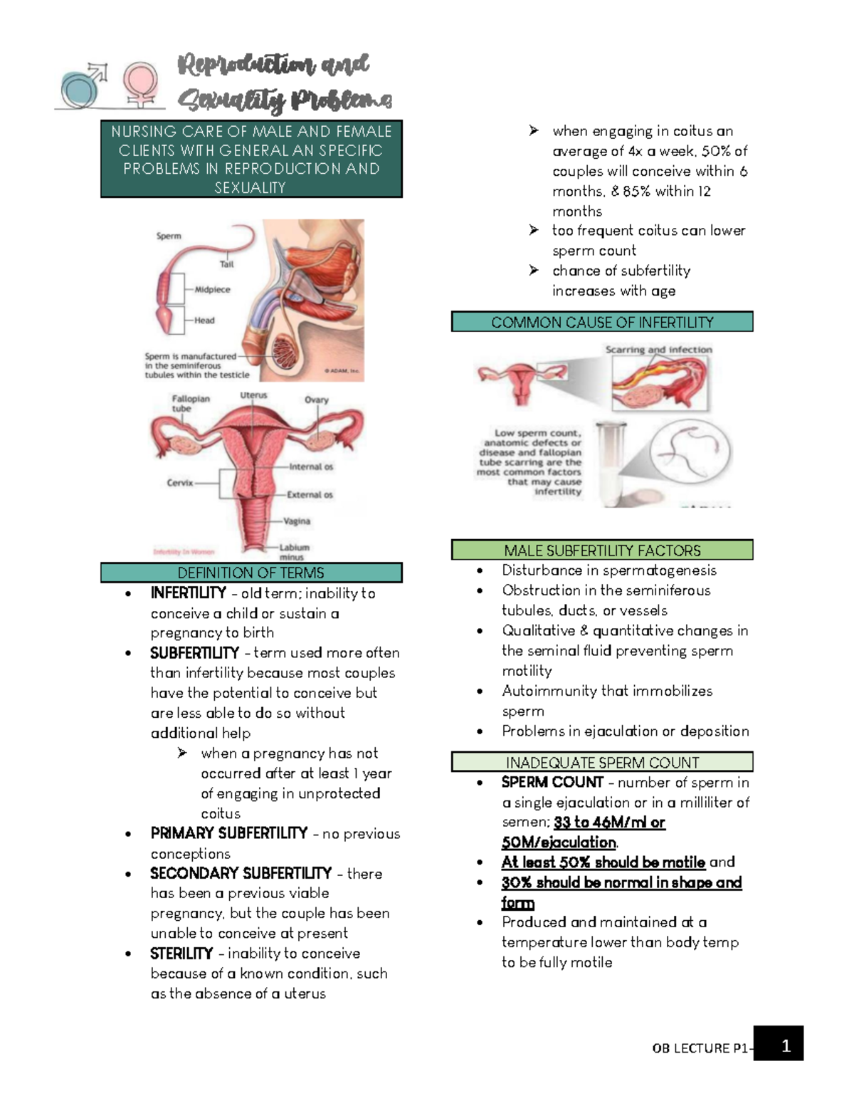 NURS 101: Sexuality Issues in Reproductive Health - Lecture Notes - Studocu