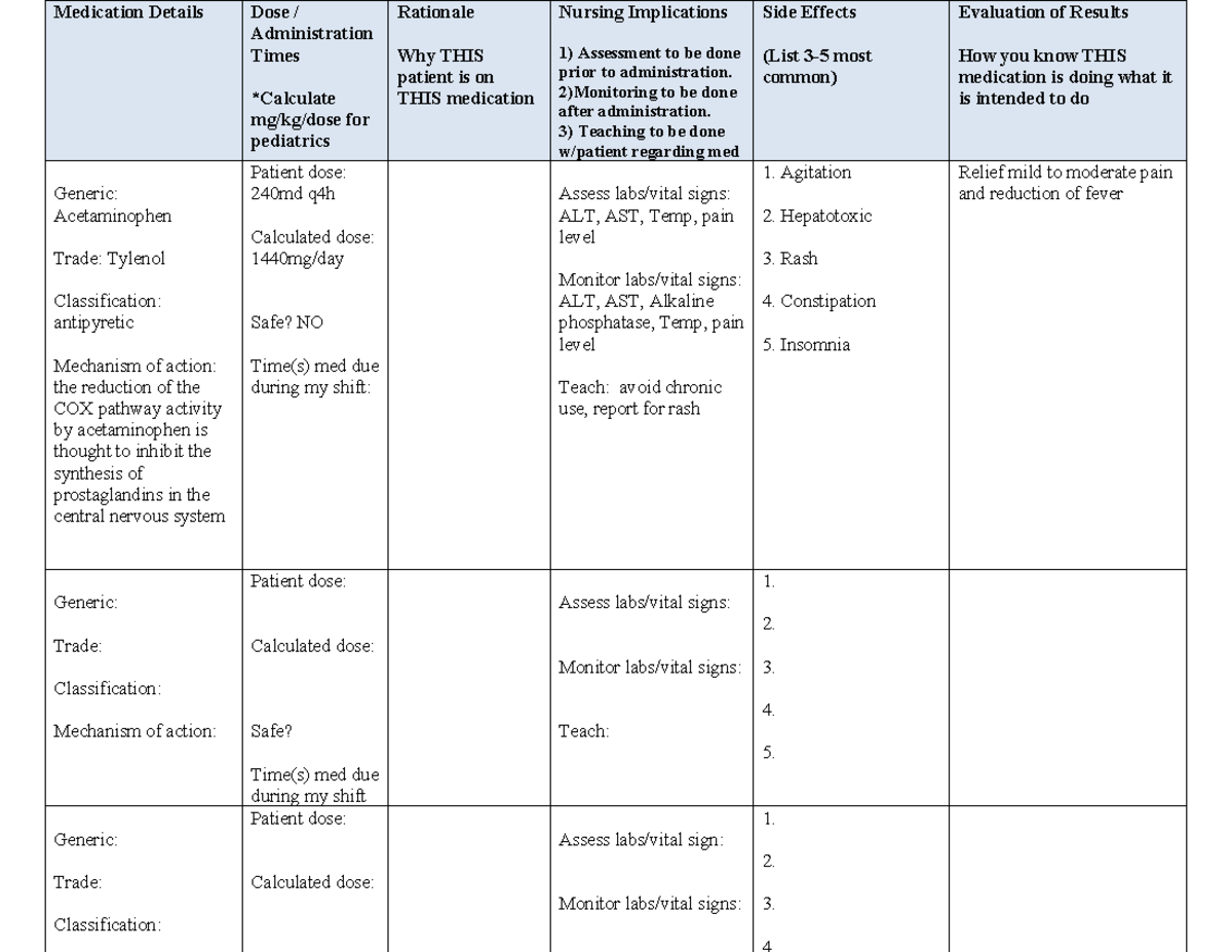 Pediatric Medication Calculations - Medication Details Dose ...