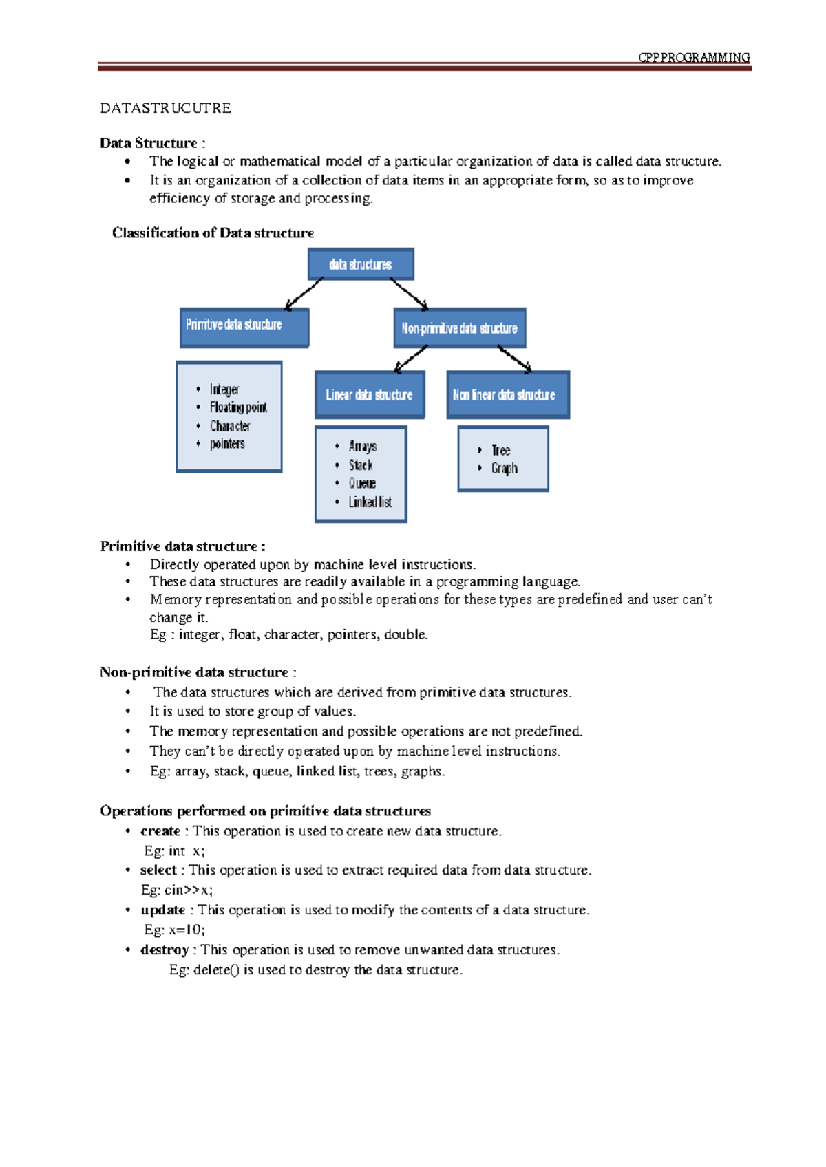 Datastructure PART-1 - Data structures explained in c++ - DATASTRUCUTRE ...