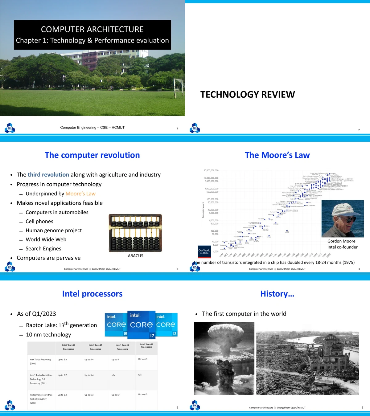 Chapter 4: CPU Performance Factors in Computer Architecture (CSE) - Studocu