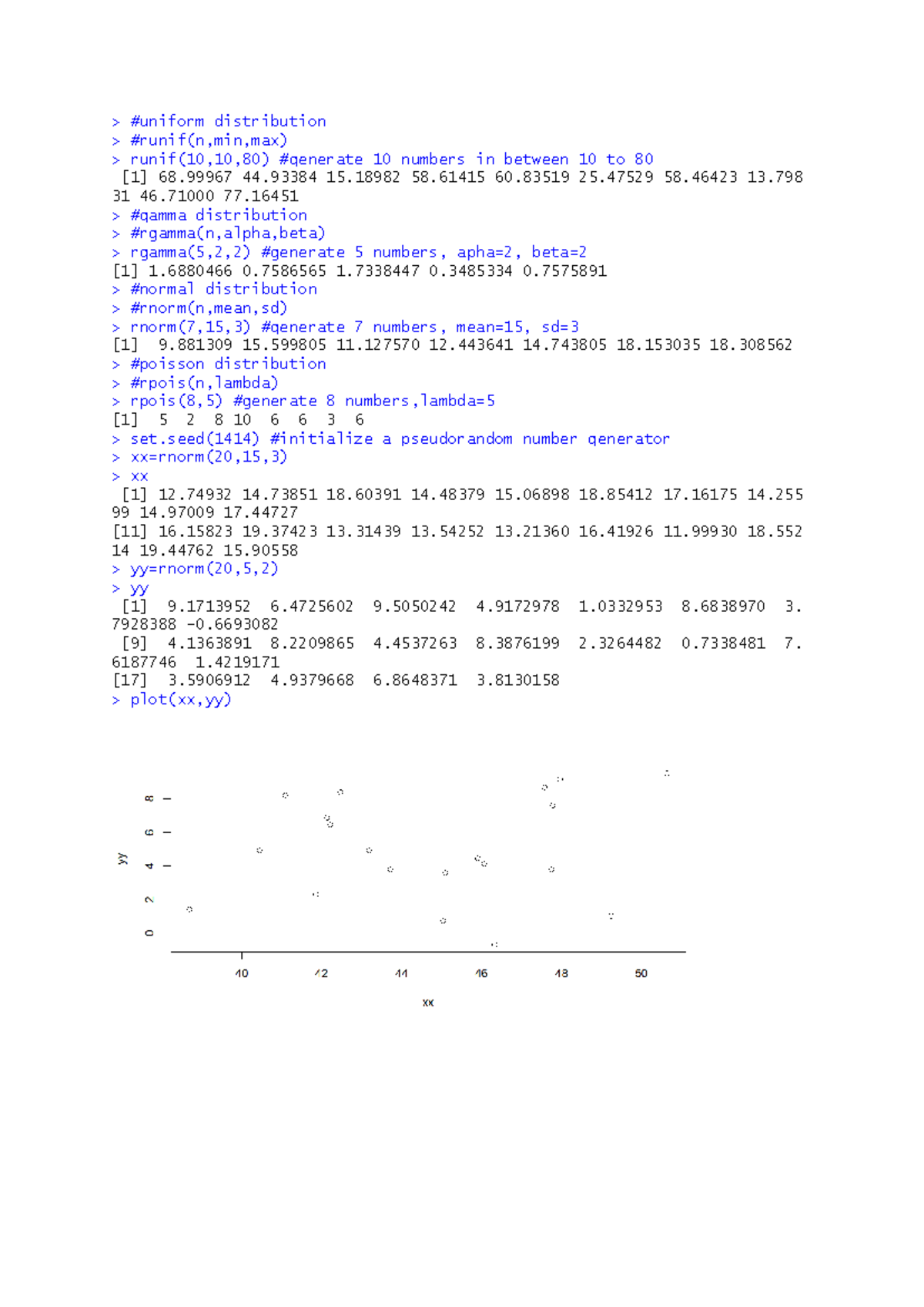 R Simulation and Analysis: Generating Random Distributions and Linear ...