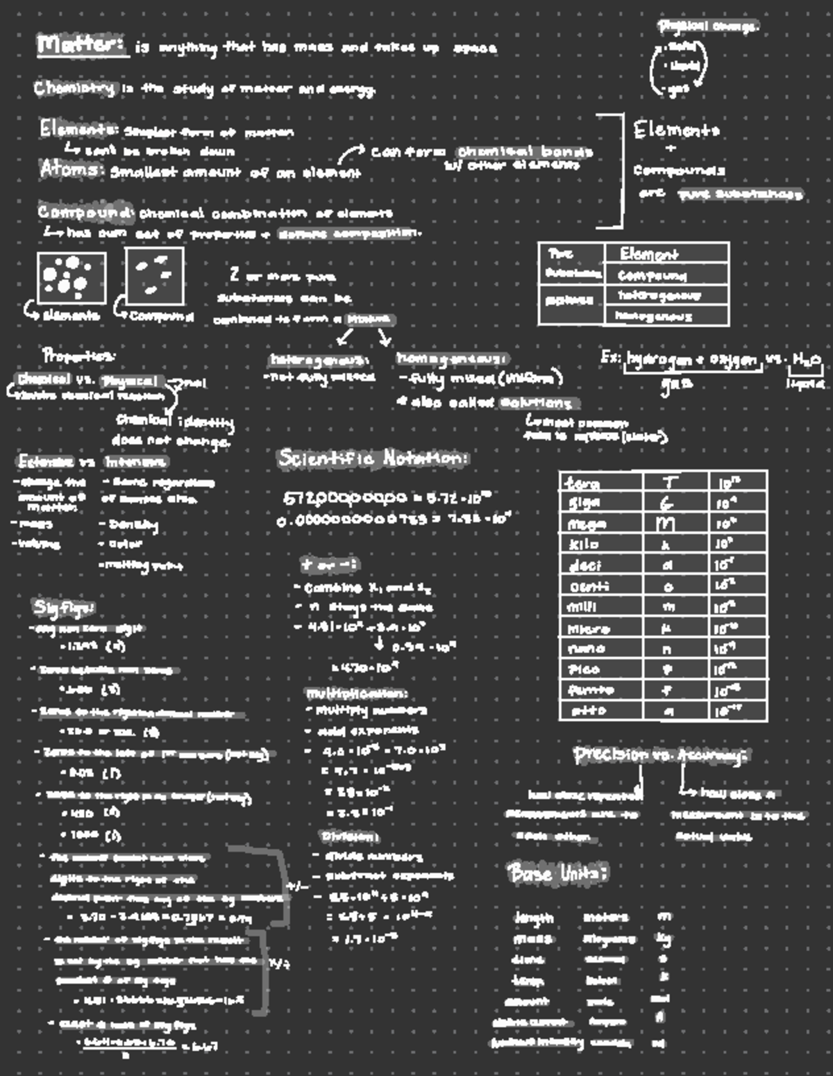 Chemistry 101: Comprehensive Notes on Matter & Atomic Structure - Studocu