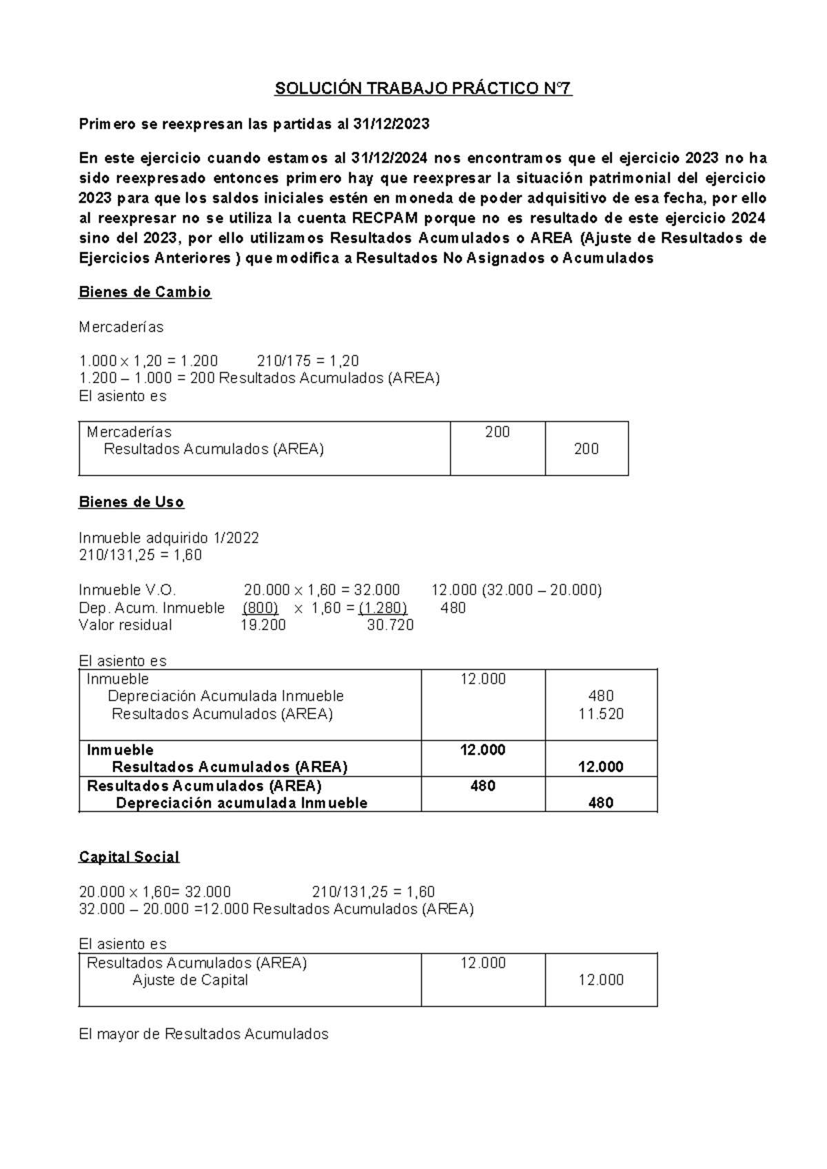 Solución TP 7 2025: Reexpresión Patrimonial y Resultados - Studocu
