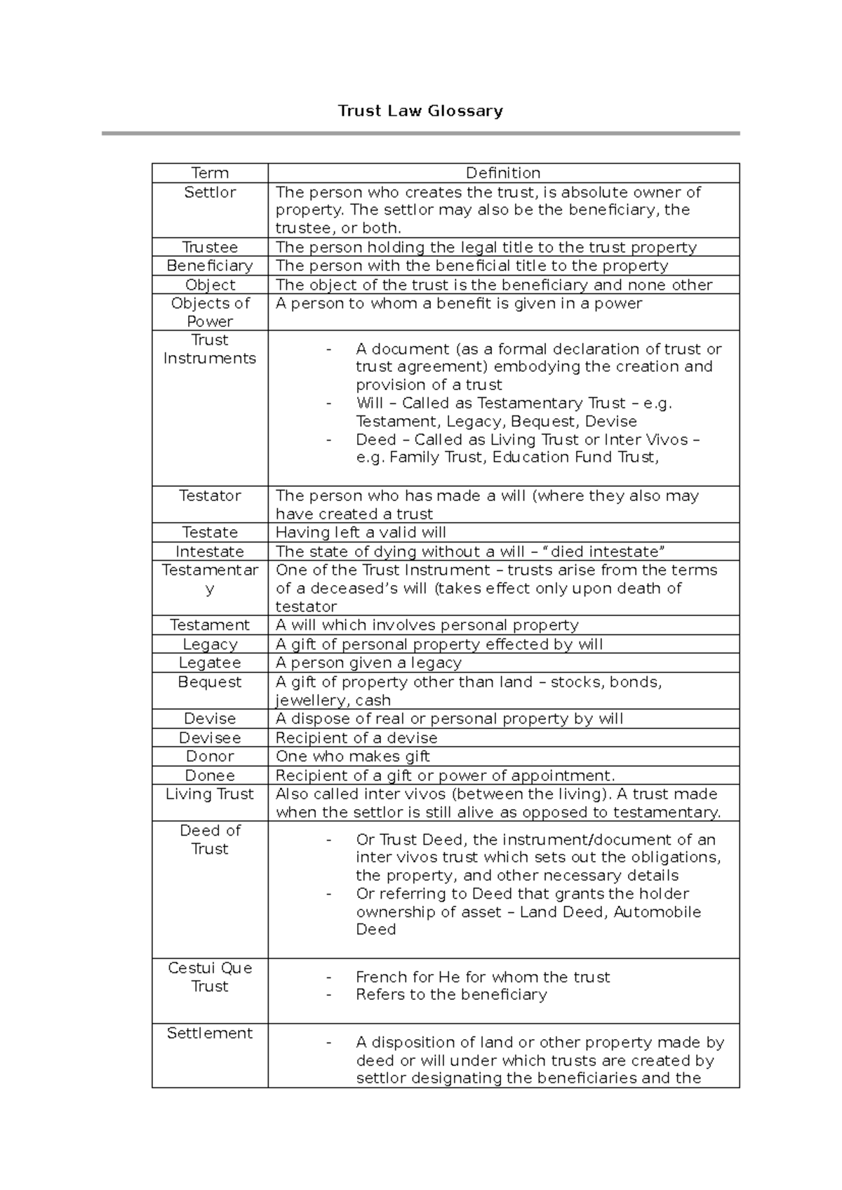 Trust Law Glossary: Key Terms for Settlor, Trustee, and Beneficiary ...