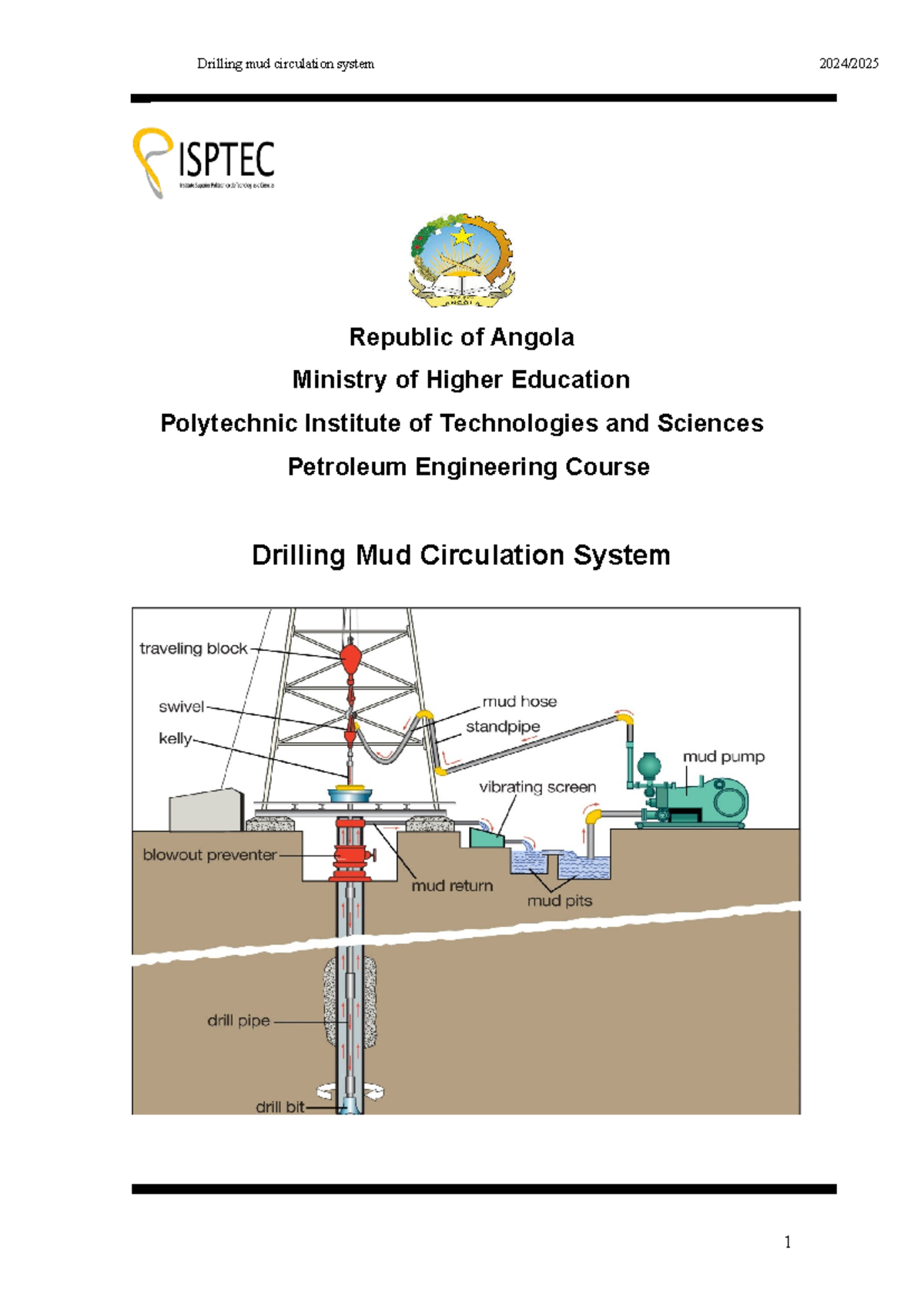 Drilling Mud Circulation System: Well Control Techniques and Practices ...