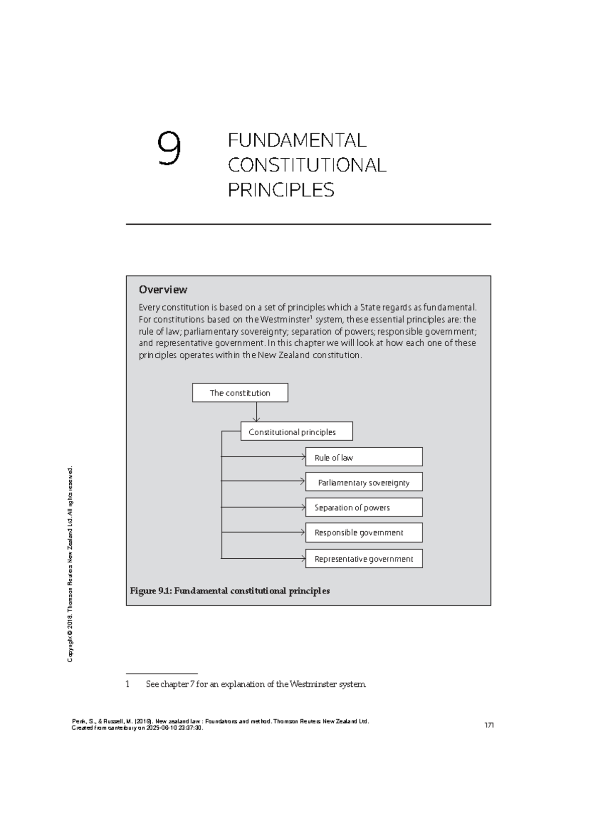 Fundamental Constitutional Principles in New Zealand Law (NZ Law 101 ...
