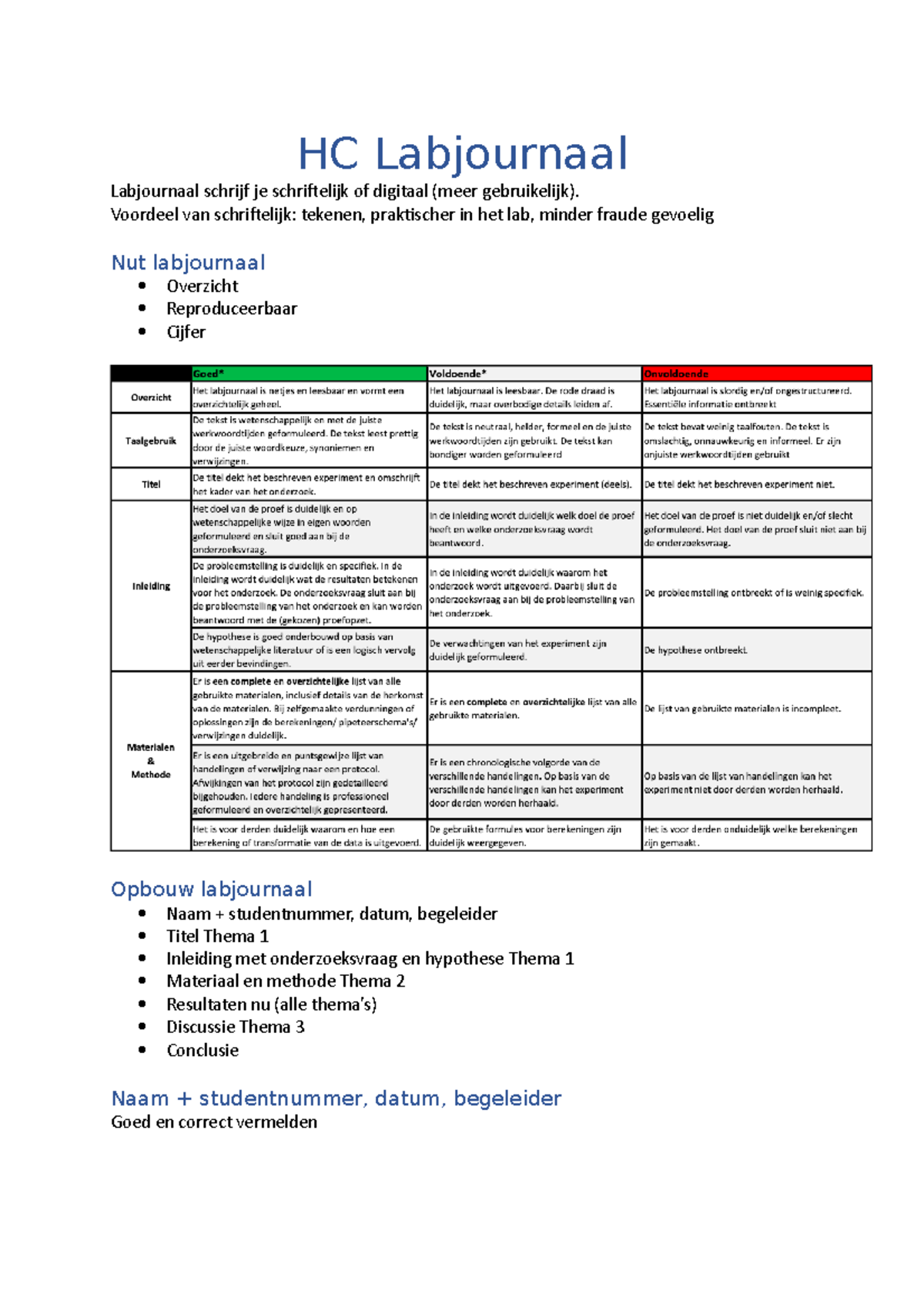 HC Labjournaal: Essentials for Writing a Lab Journal (HC 101) - Studeersnel