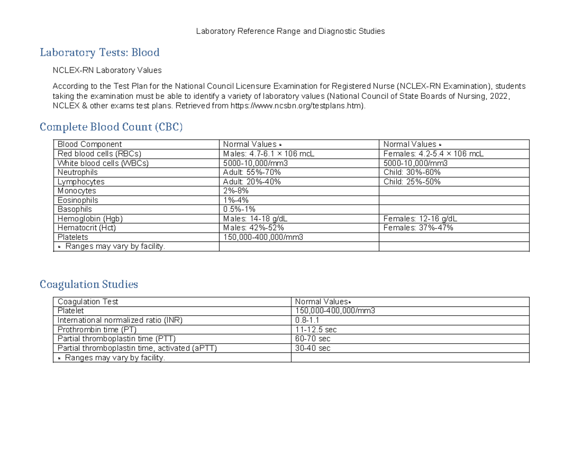 NCLEX-RN Laboratory Reference Ranges & Diagnostic Tests Guide - Studocu