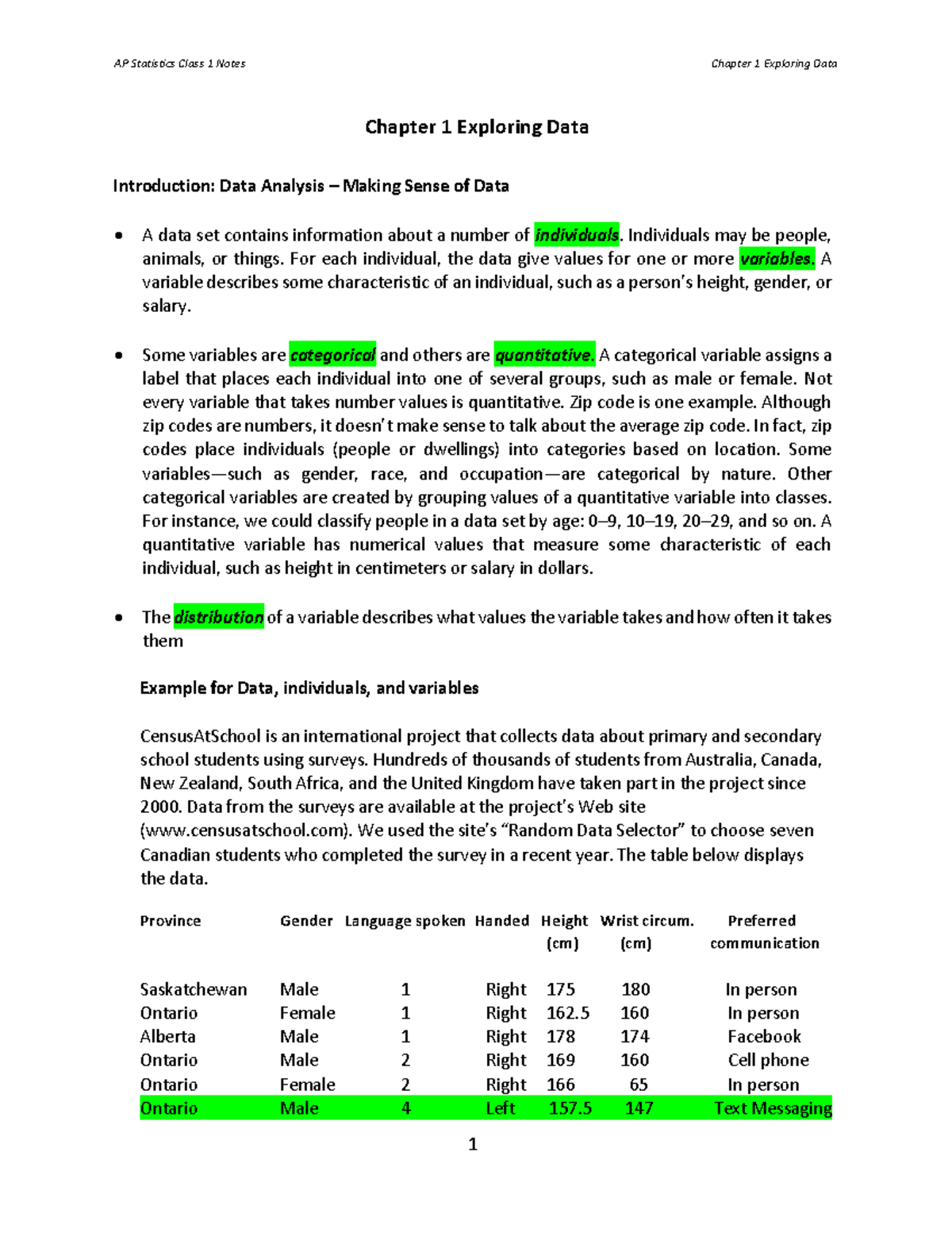 Ap Statistics Class 1 Notes Chapter 1 Exploring Data Analysis