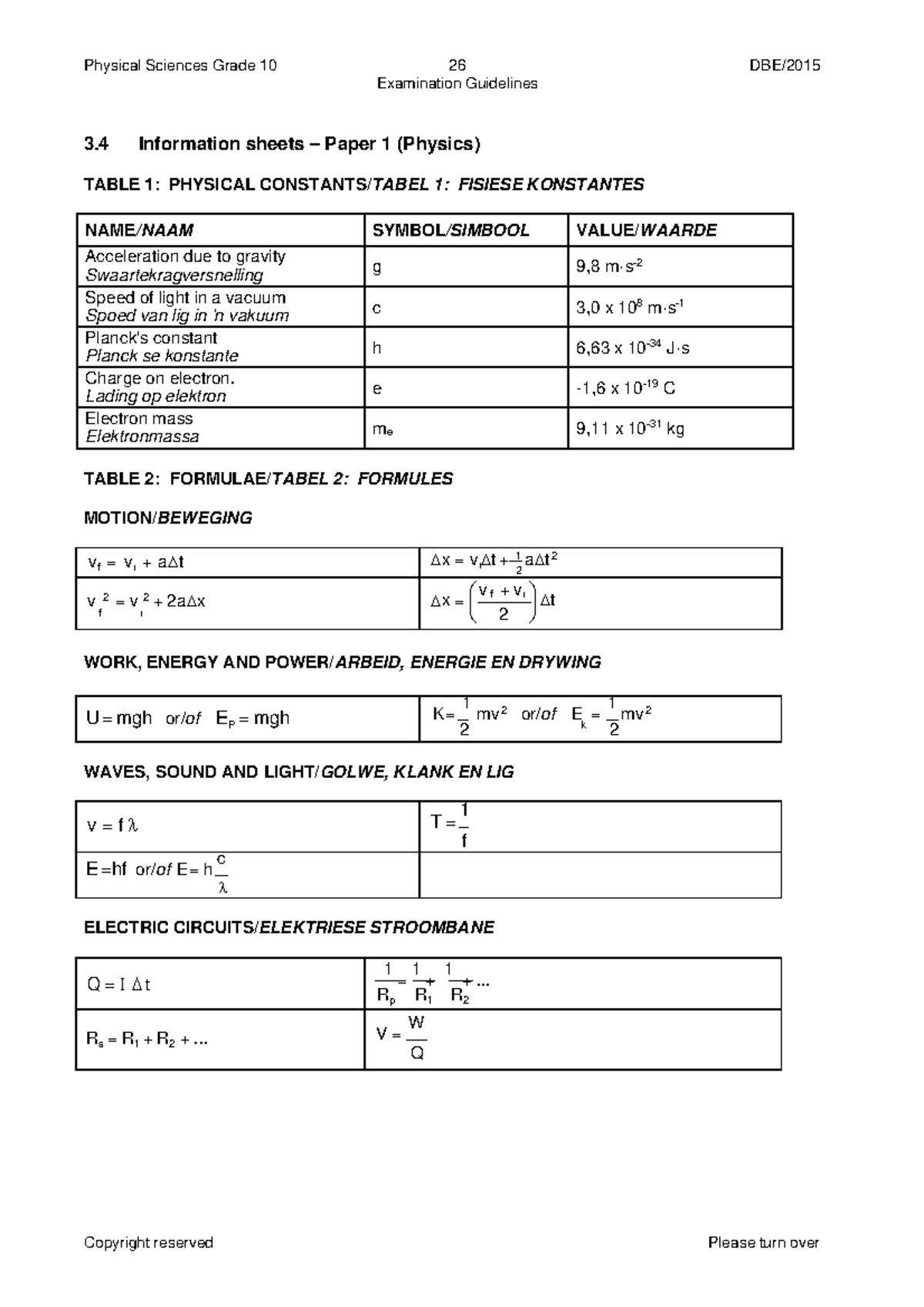 PHYSICAL SCIENCES EXAM GUIDELINES visual data 3