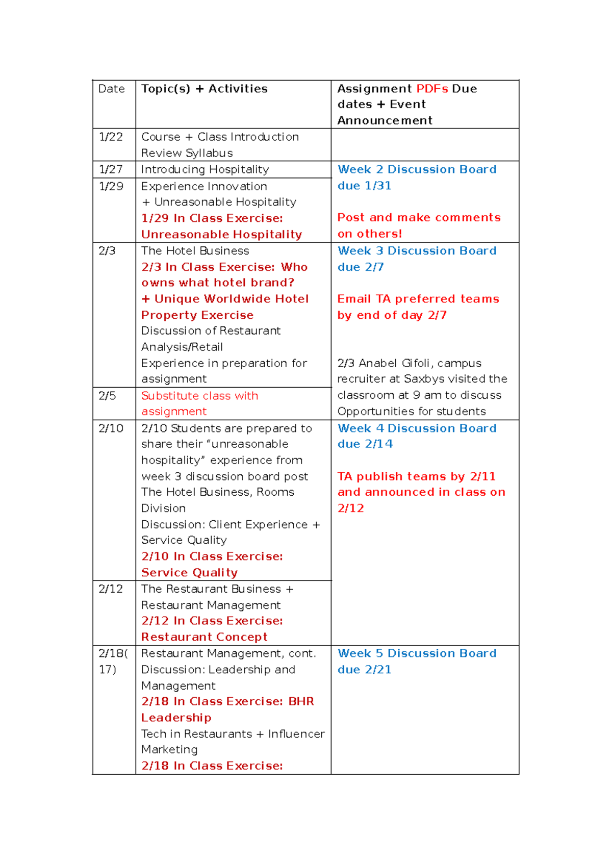 HF100 Syllabus: Hospitality Course Overview & Activities - Studocu