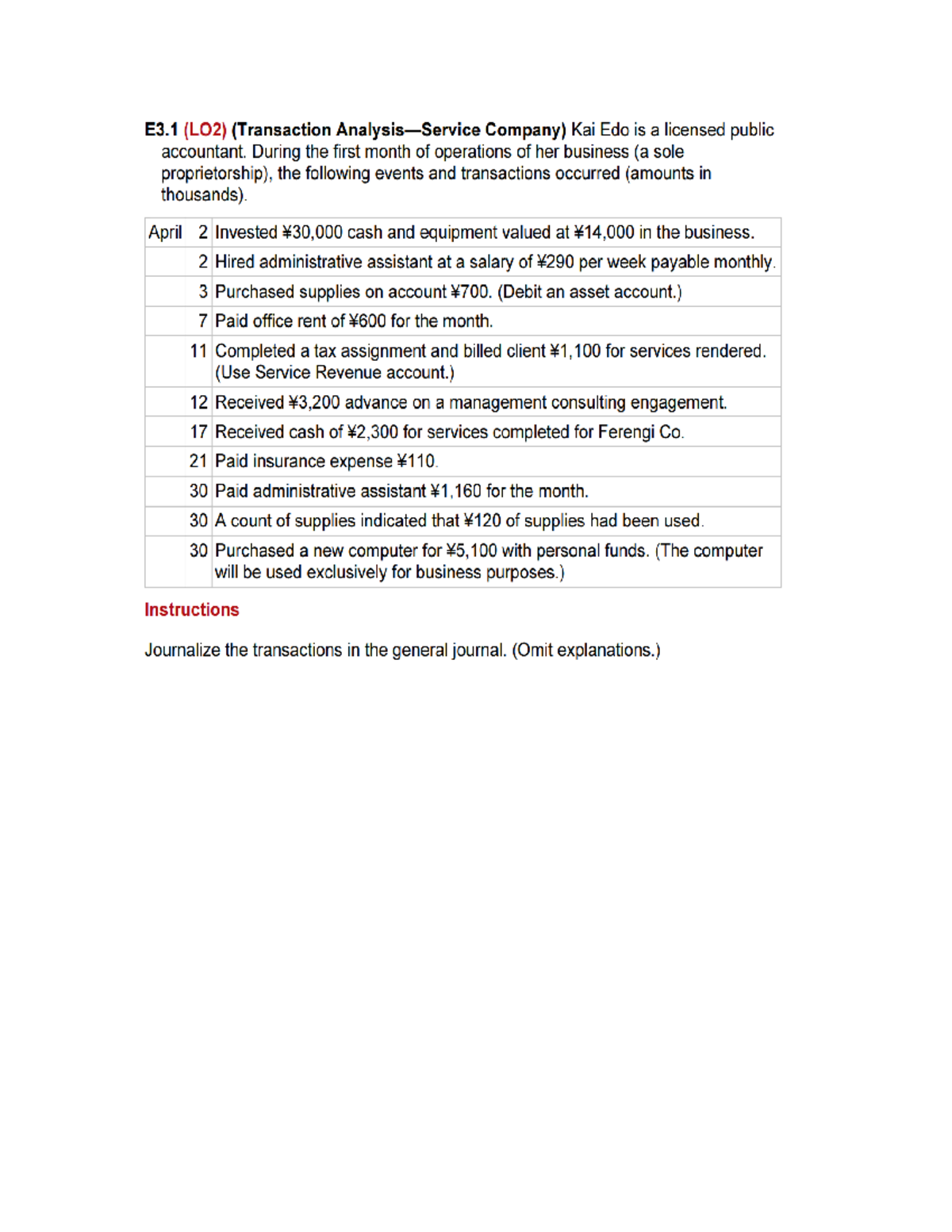 Week 3 Exercise 1: Journalizing Transactions - DSEB nlkt - Studocu
