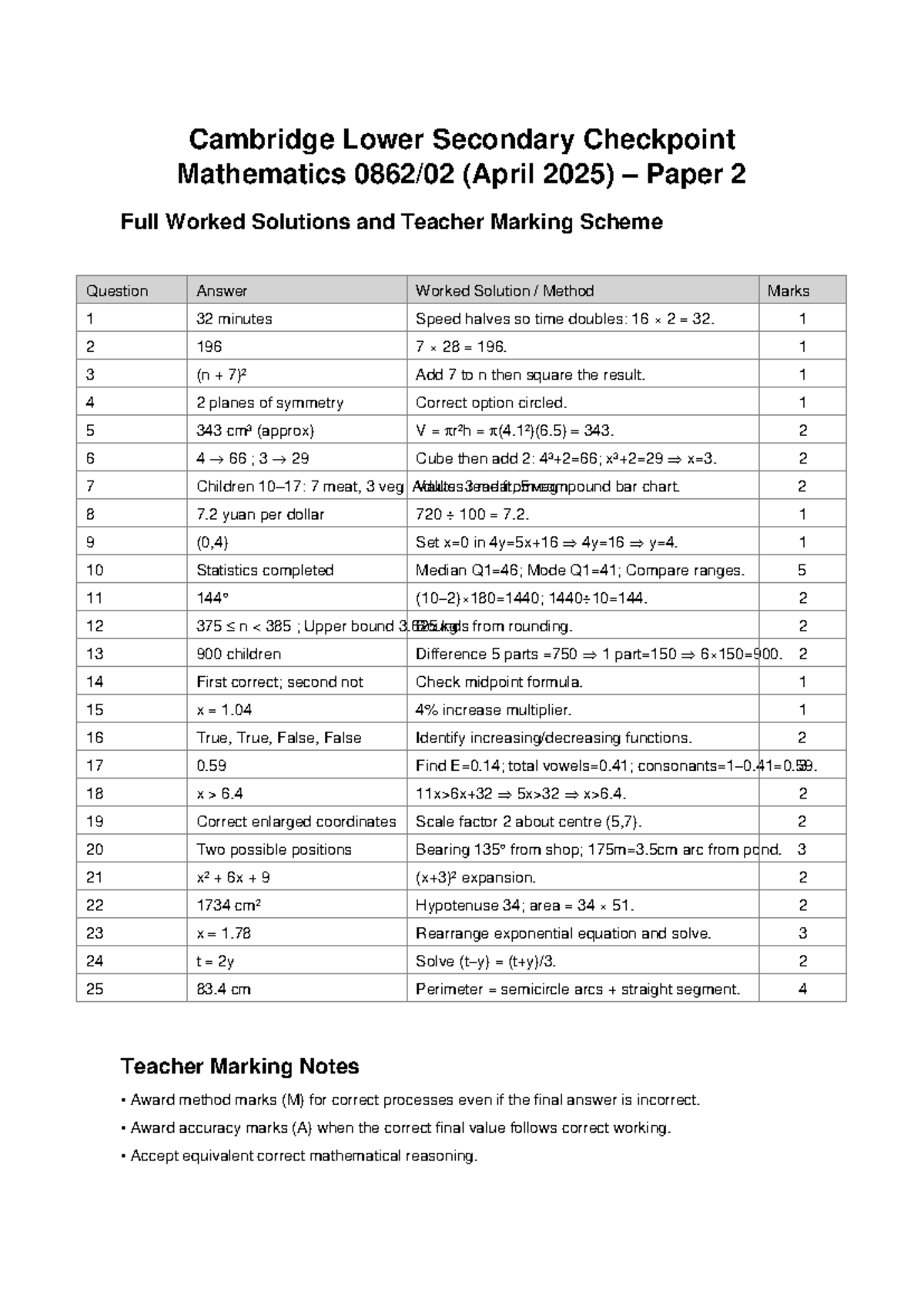 Cambridge Lower Secondary Checkpoint 0862 Math Paper 2 Solutions ...