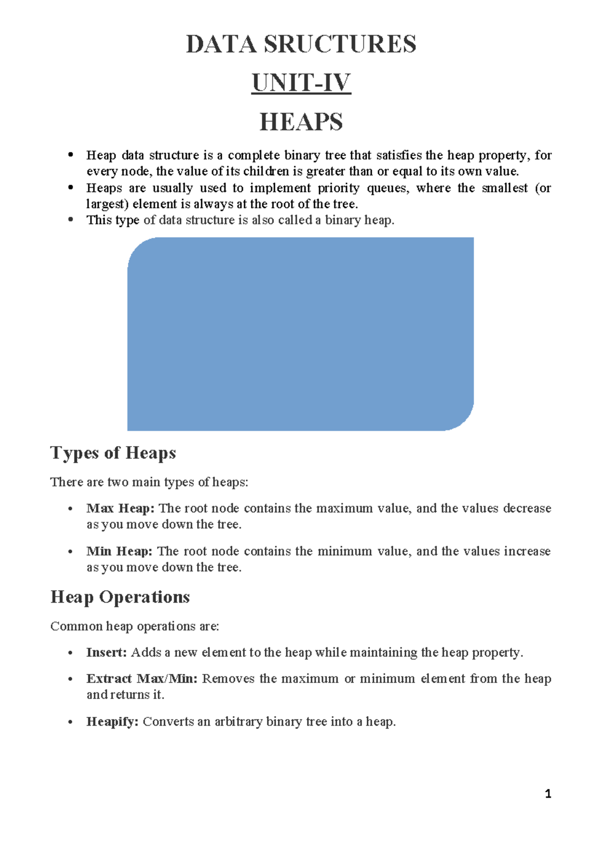 UNIT-IV - unit 4 notes - DATA SRUCTURES UNIT-IV HEAPS Heap data ...