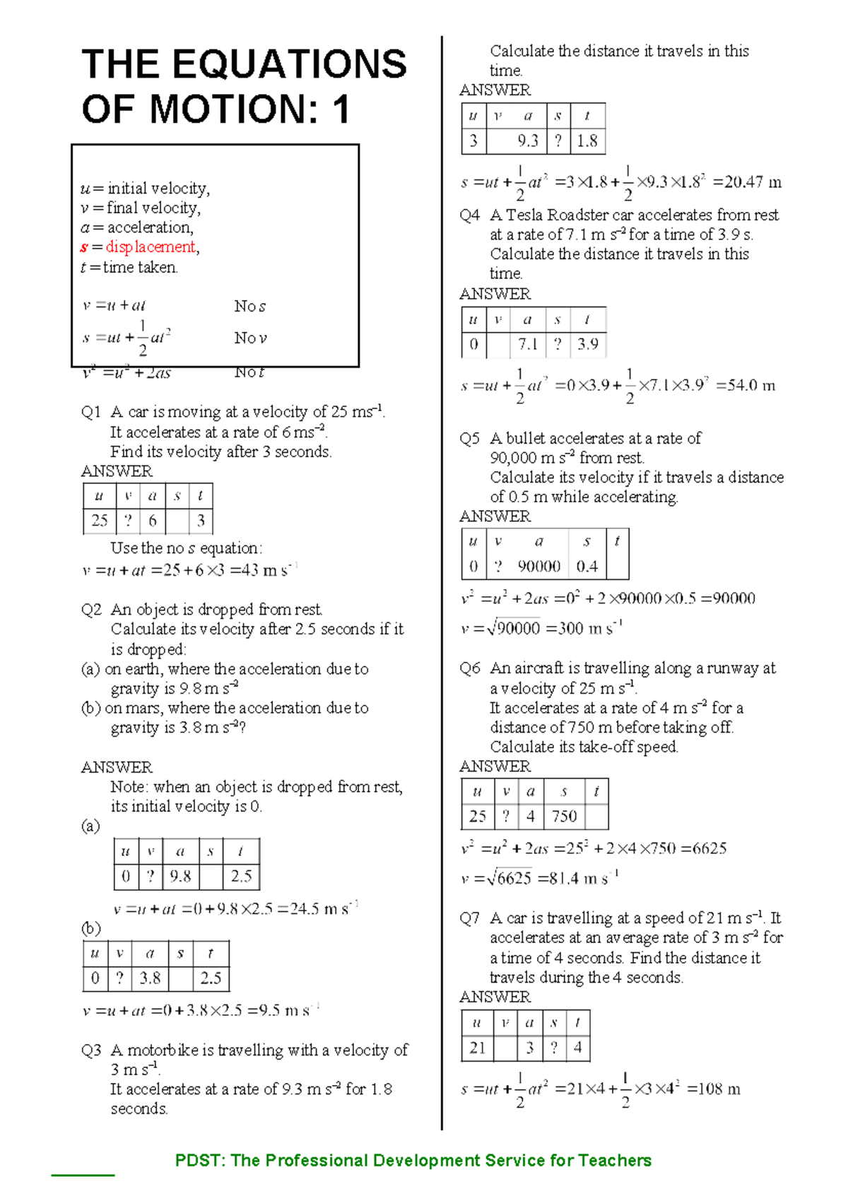 Equations of Motion 1 Answers - TH THE EQUATIONS OF MOTION: 1 u ...