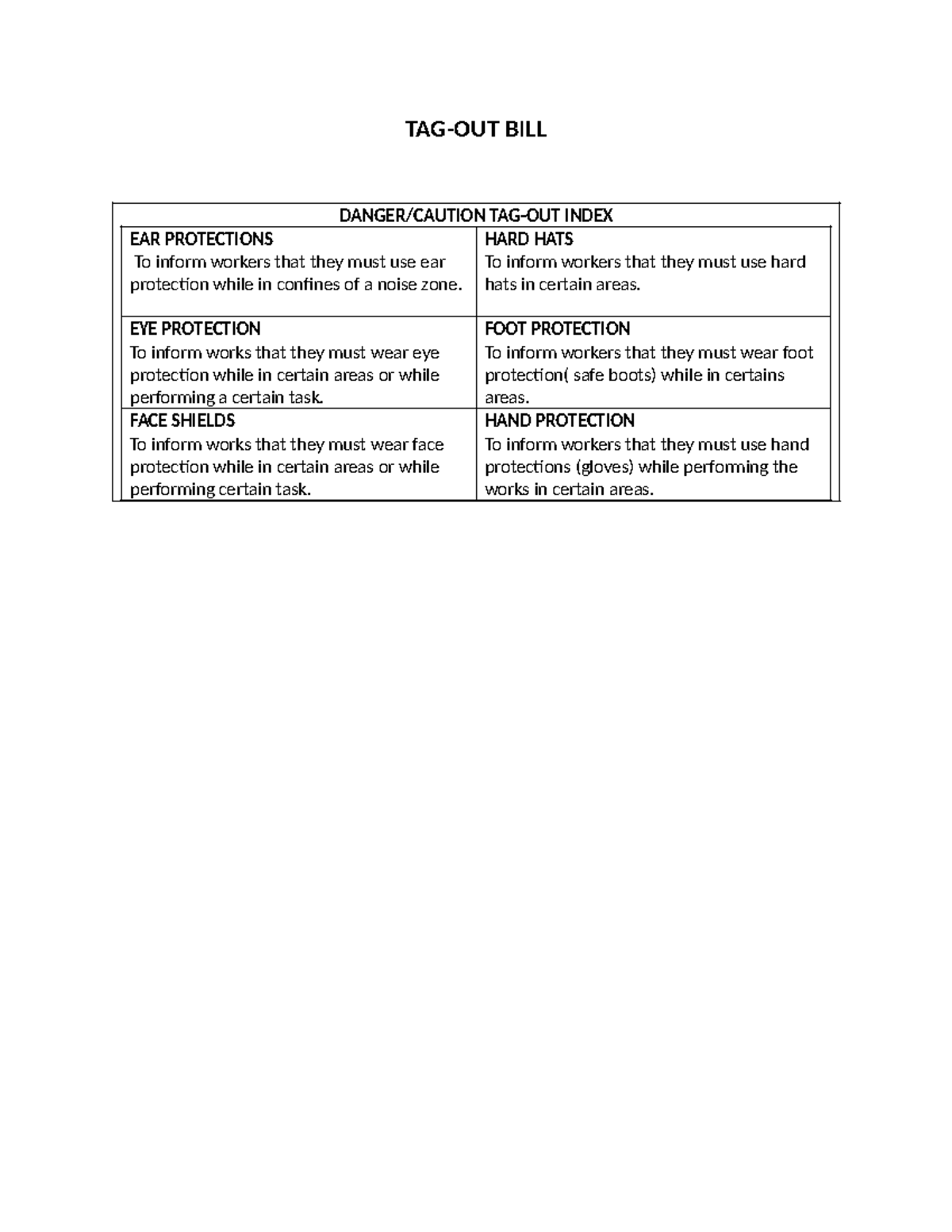 TAG-OUT BILL Safety Guidelines for Personal Protective Equipment - Studocu