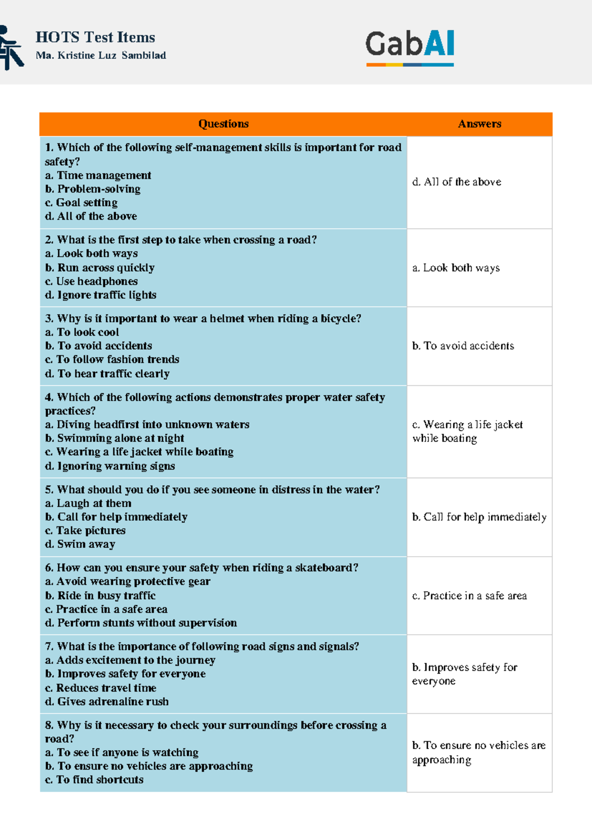 HOTS Test Items for Road Safety and Management Skills (2025) - Studocu