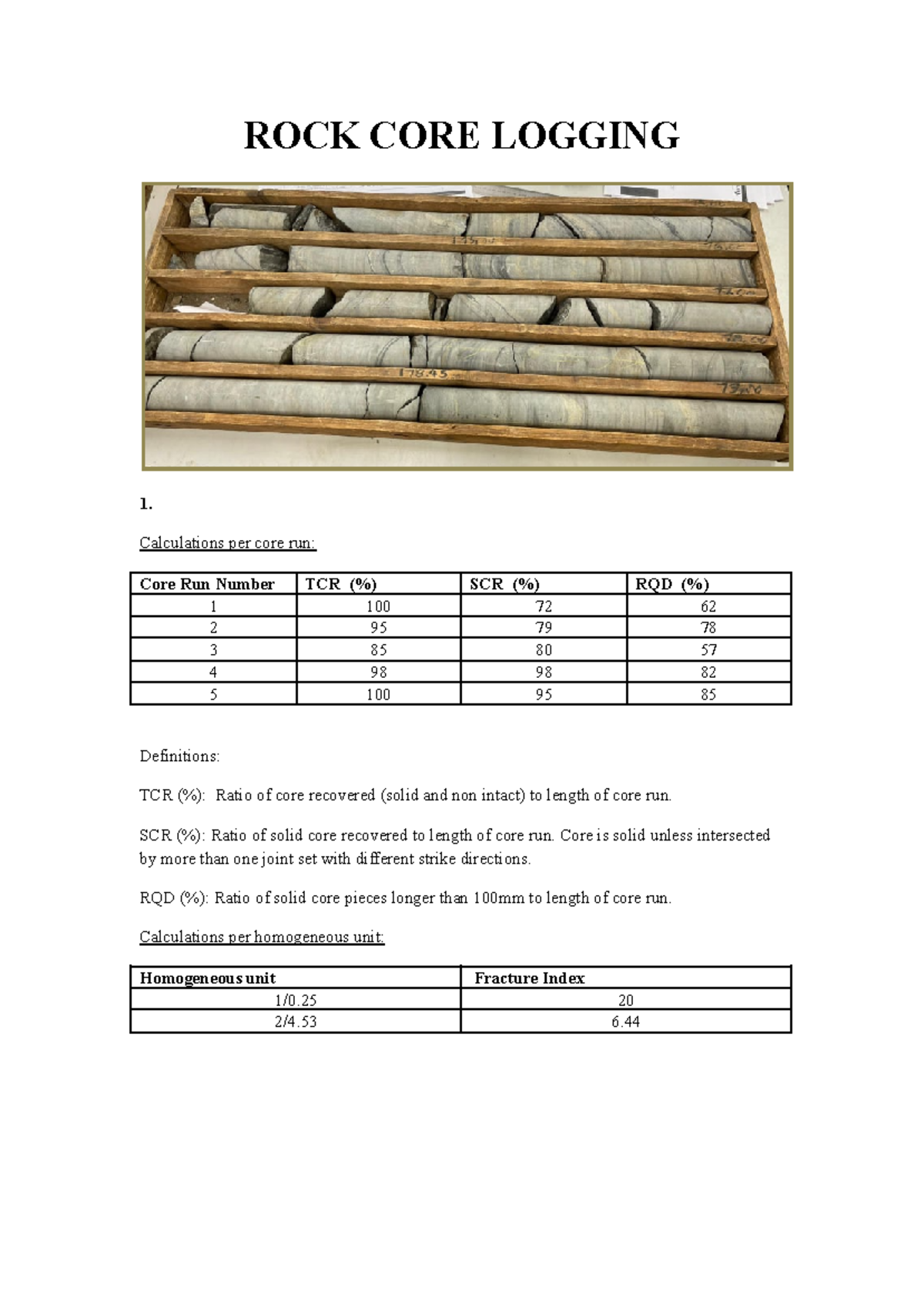 Rock Core Logging & UCS Testing for Rock Lab Assessment - Studeersnel