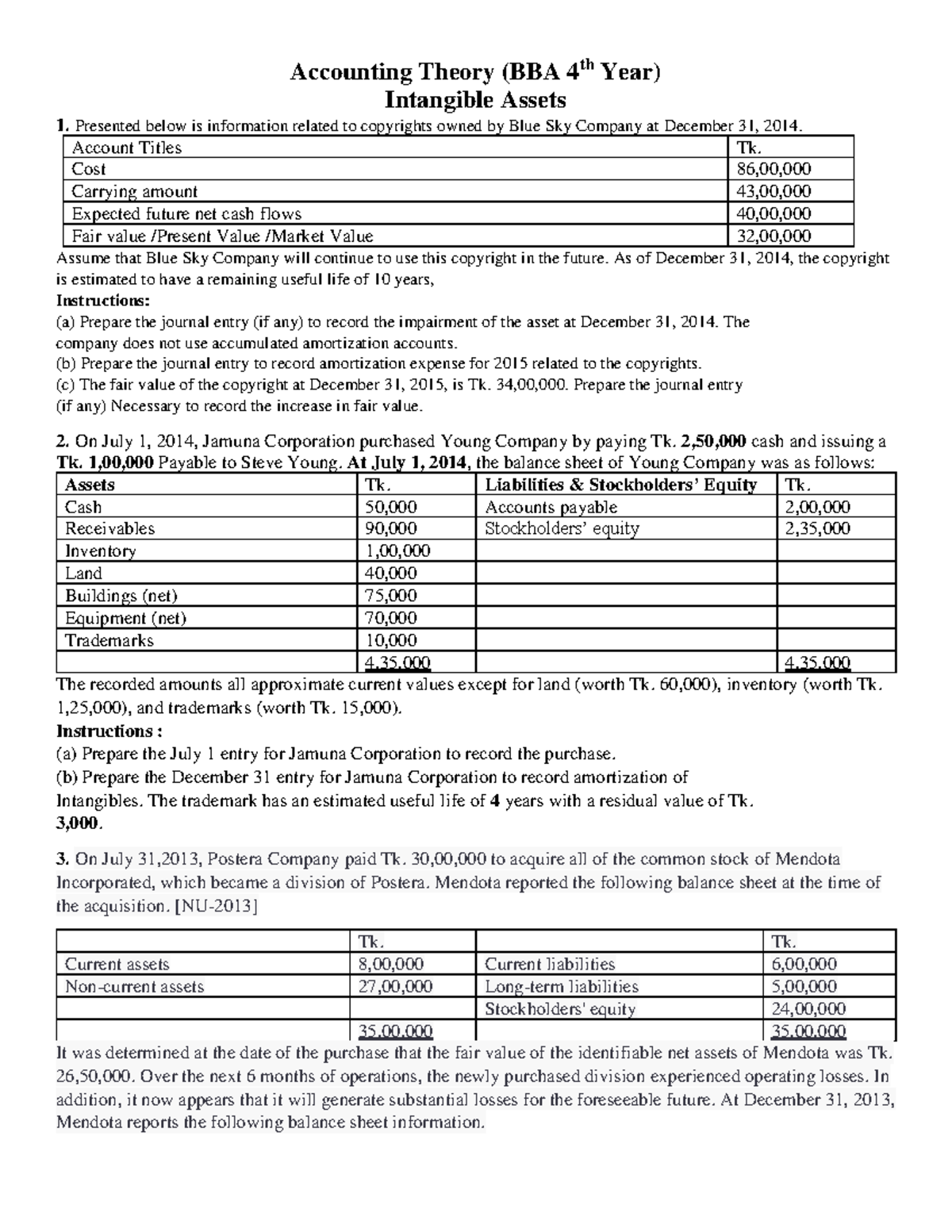 Intangible Assets Overview and Journal Entries [BBA 4th Year] - Studocu