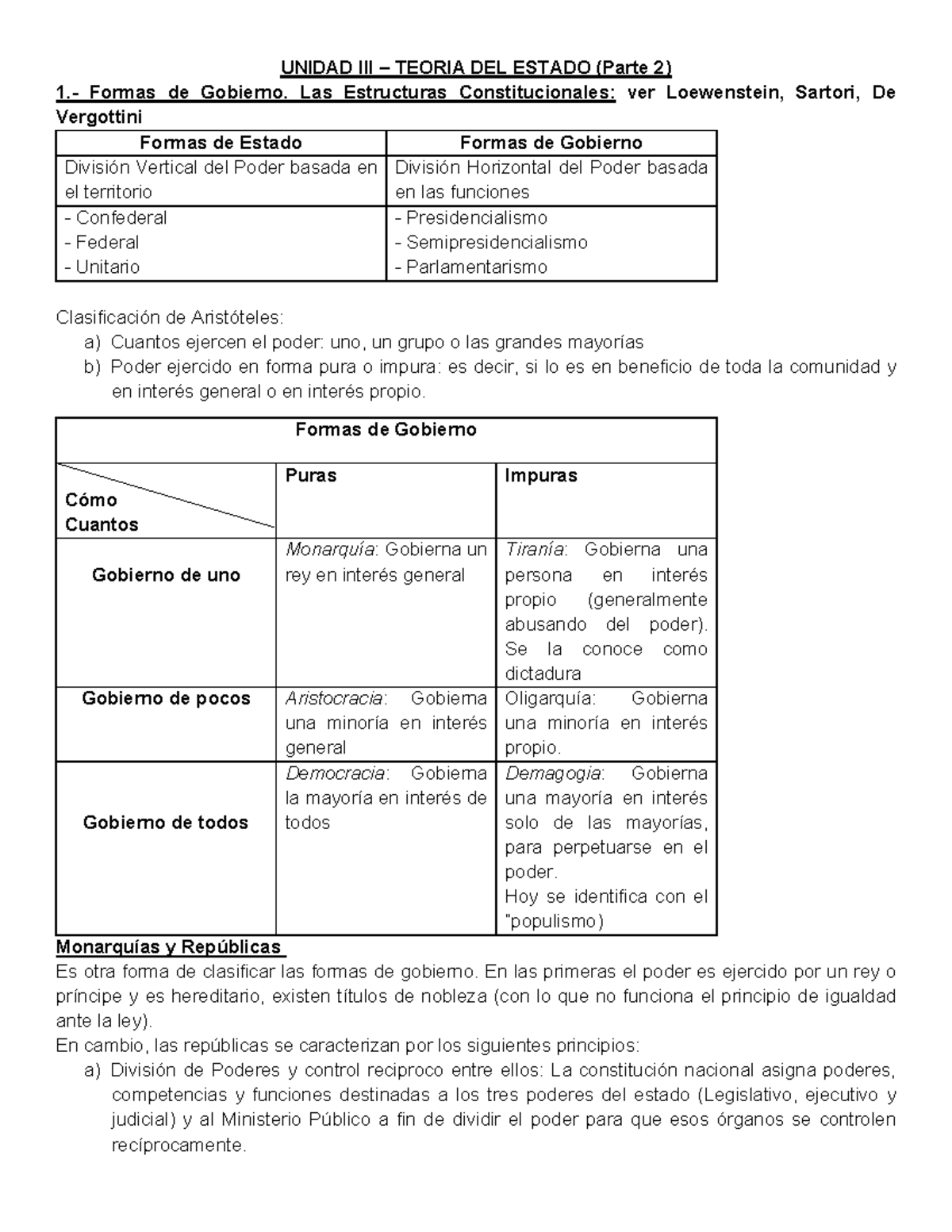 Resumen de la Unidad 3 y 4: Teoría del Estado y Formas de Gobierno ...
