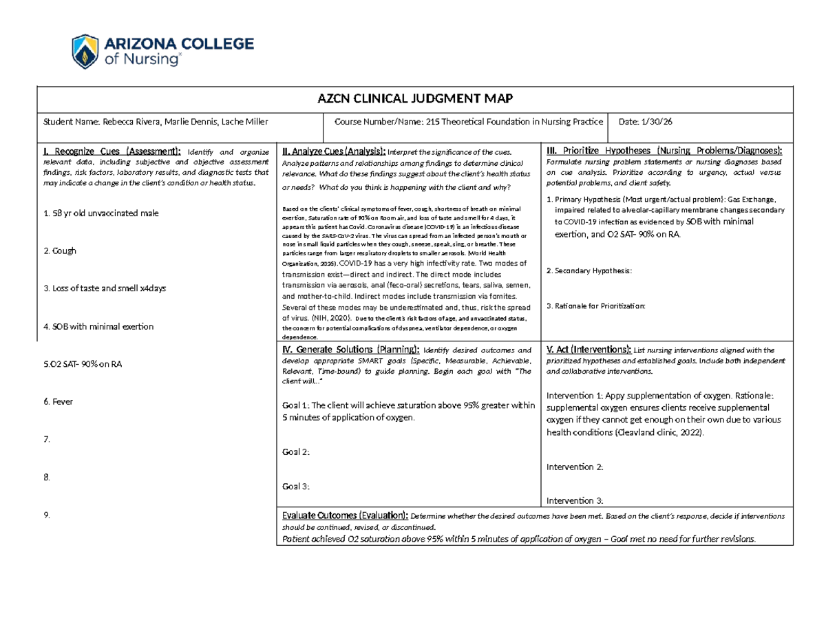 AZCN Course 215 Clinical Judgment Map: Nursing Assessment ...