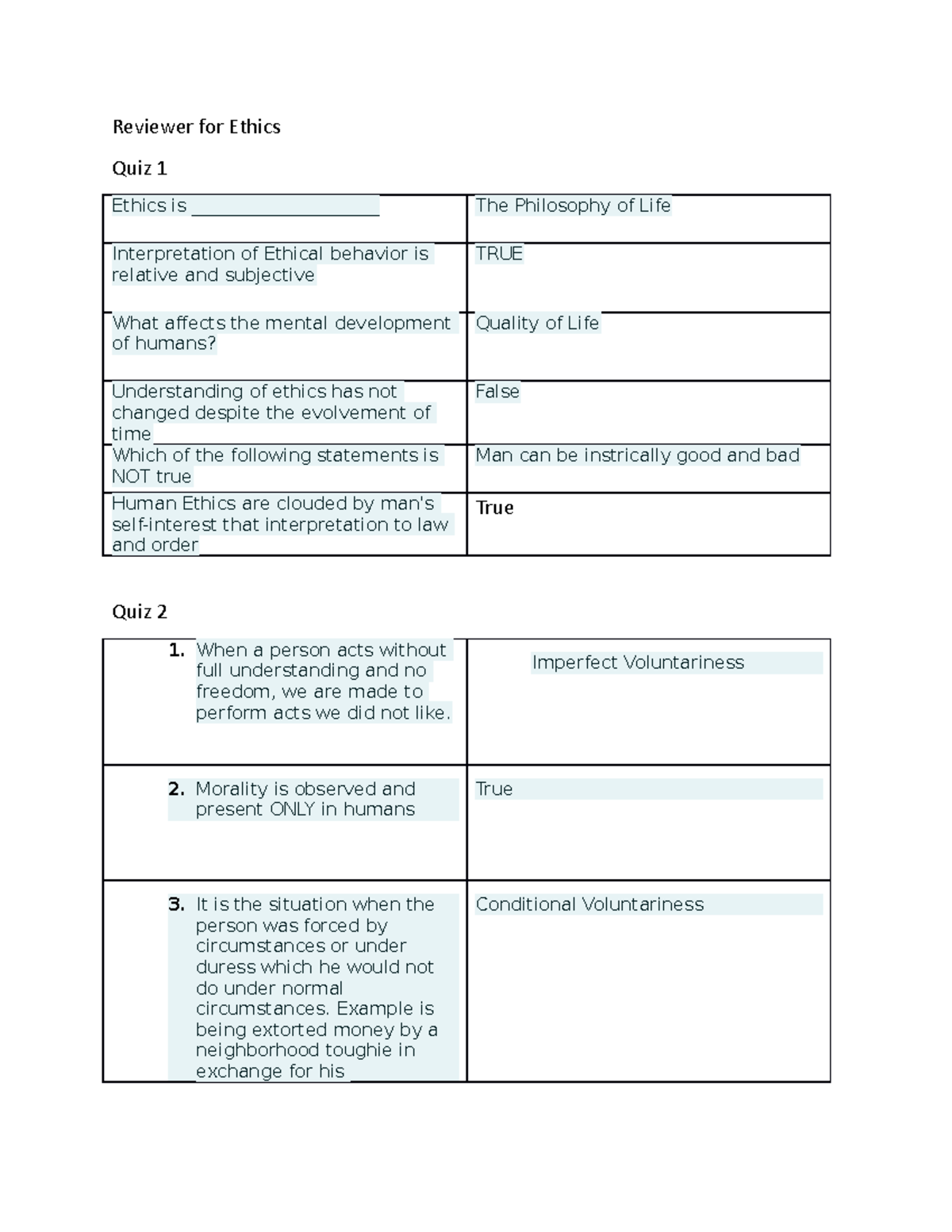 Quiz Reviewer for Ethics - AMA - Studocu
