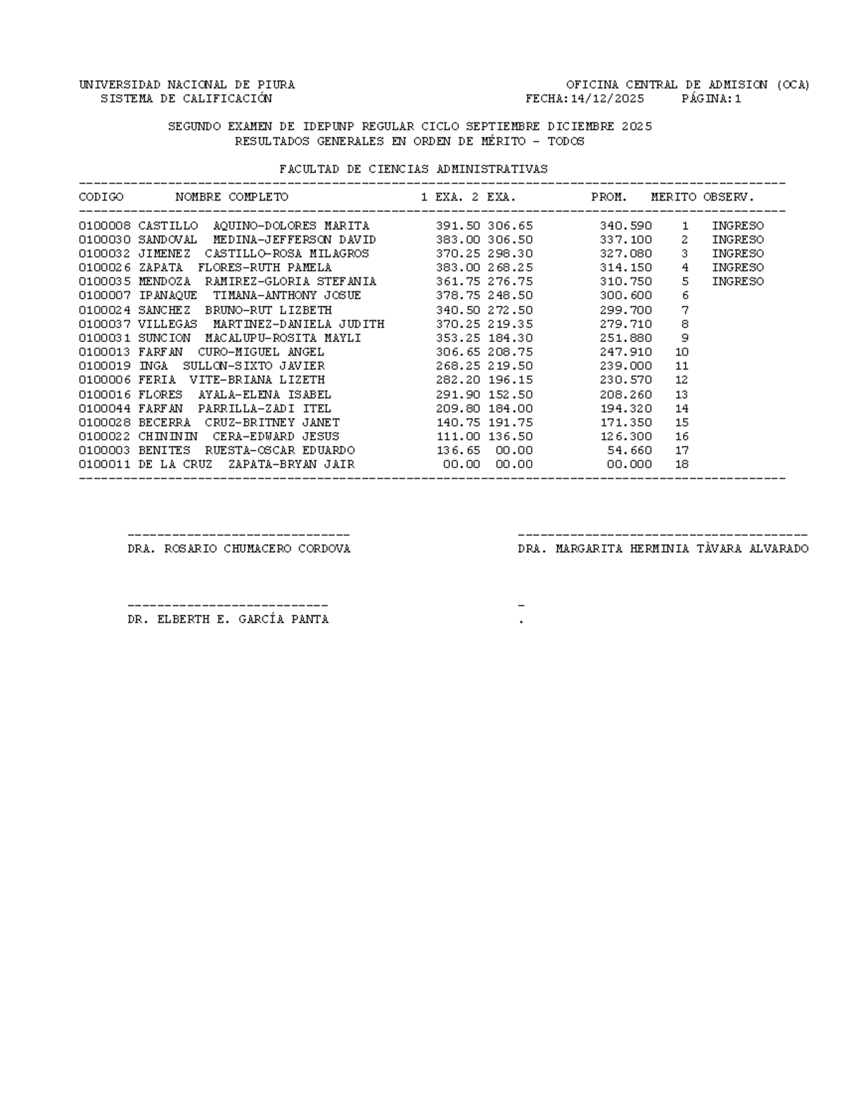 Resultados del Segundo Examen de IDEPUNP Regular 2025 - Orden de Mérito - Document Preview