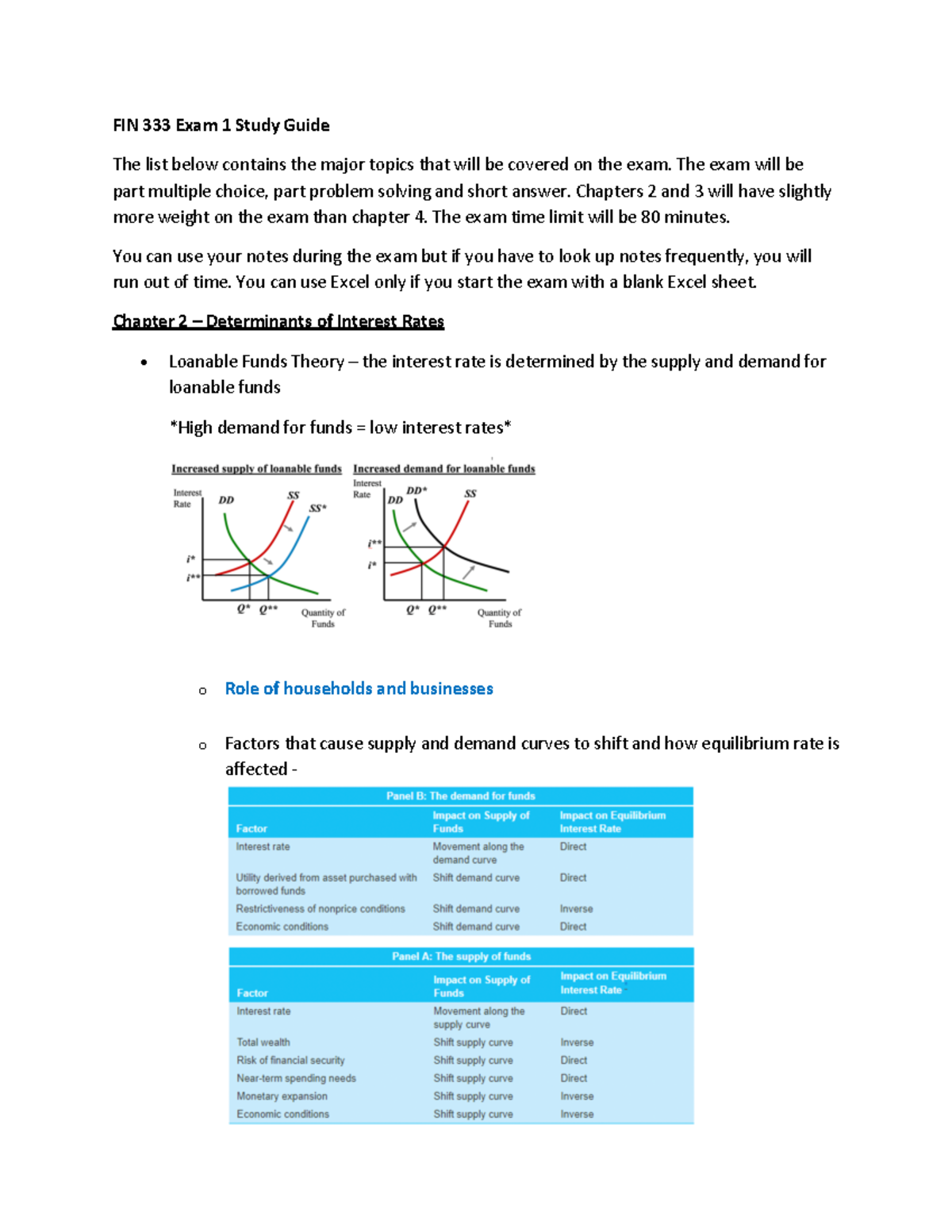 FIN 333 Exam 1 Comprehensive Study Guide on Interest Rates & Valuation ...