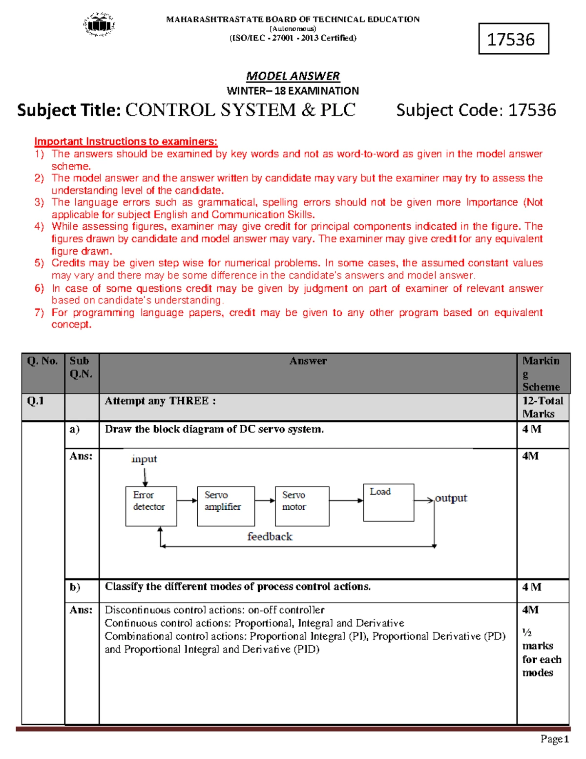 22634-Summer 2022 Model Answer - Computer Networking & Data Comm - Studocu