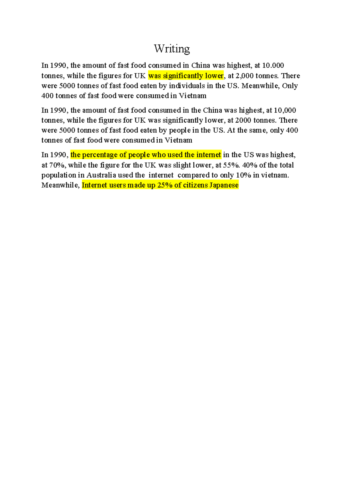 Writing 6 - Fast Food & Internet Consumption Report - Studocu