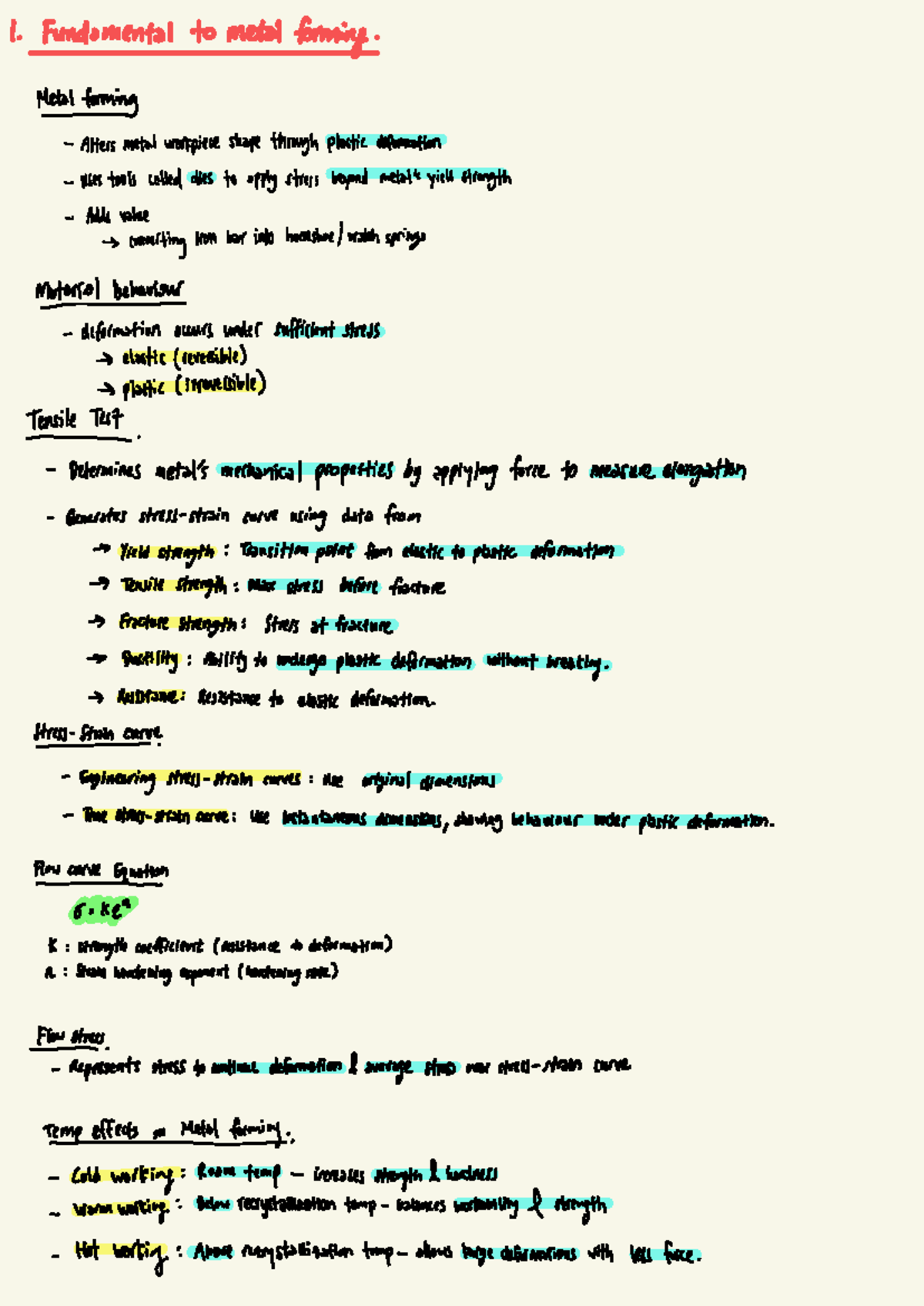 ME2162: Comprehensive Notes on Metal Forming Processes and Properties ...