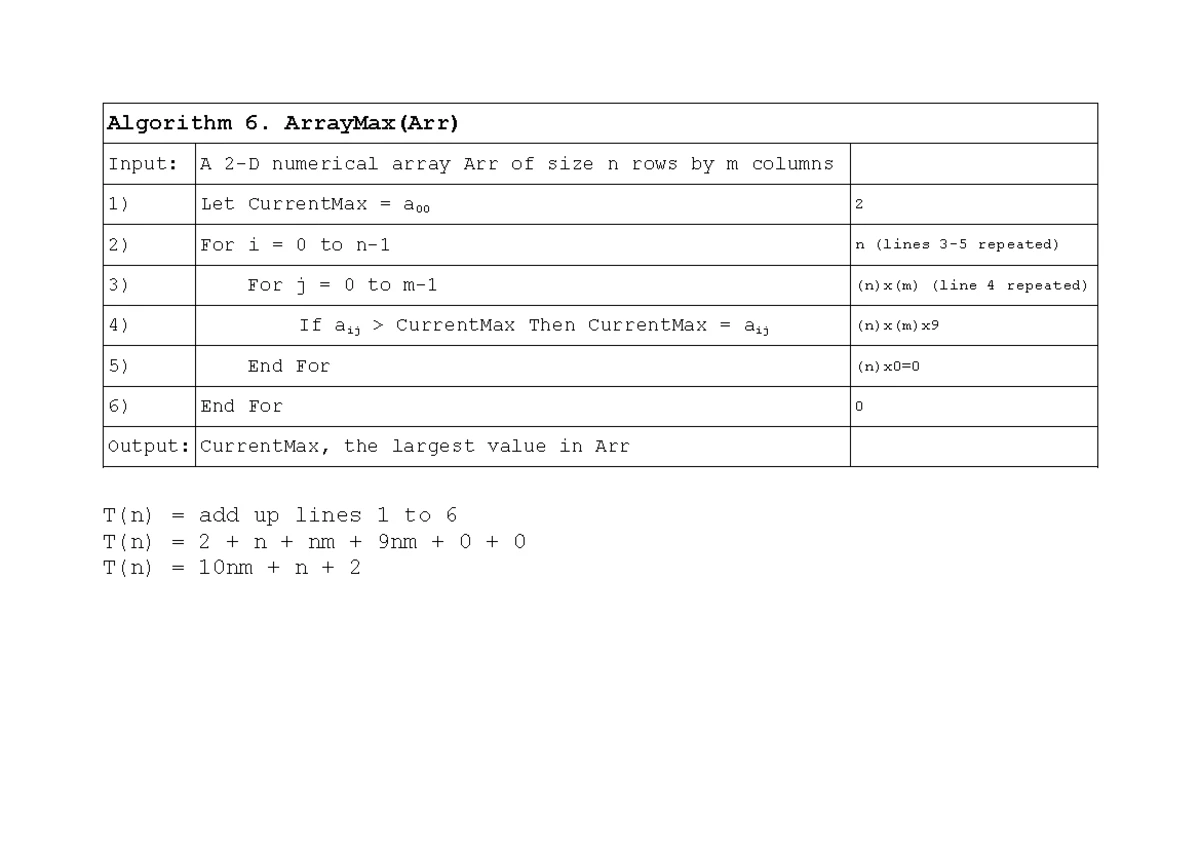 CS2004 Final Exam Notes: Foundations of Algorithm Analysis and Data ...