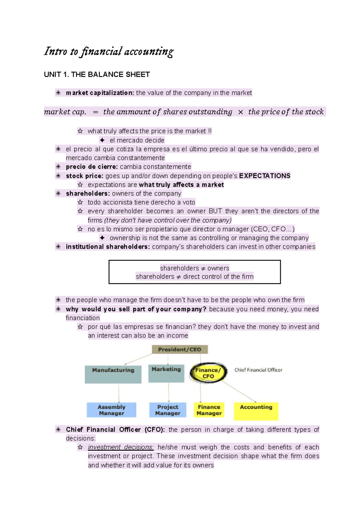Financial Accounting 101: Understanding the Balance Sheet and Market ...
