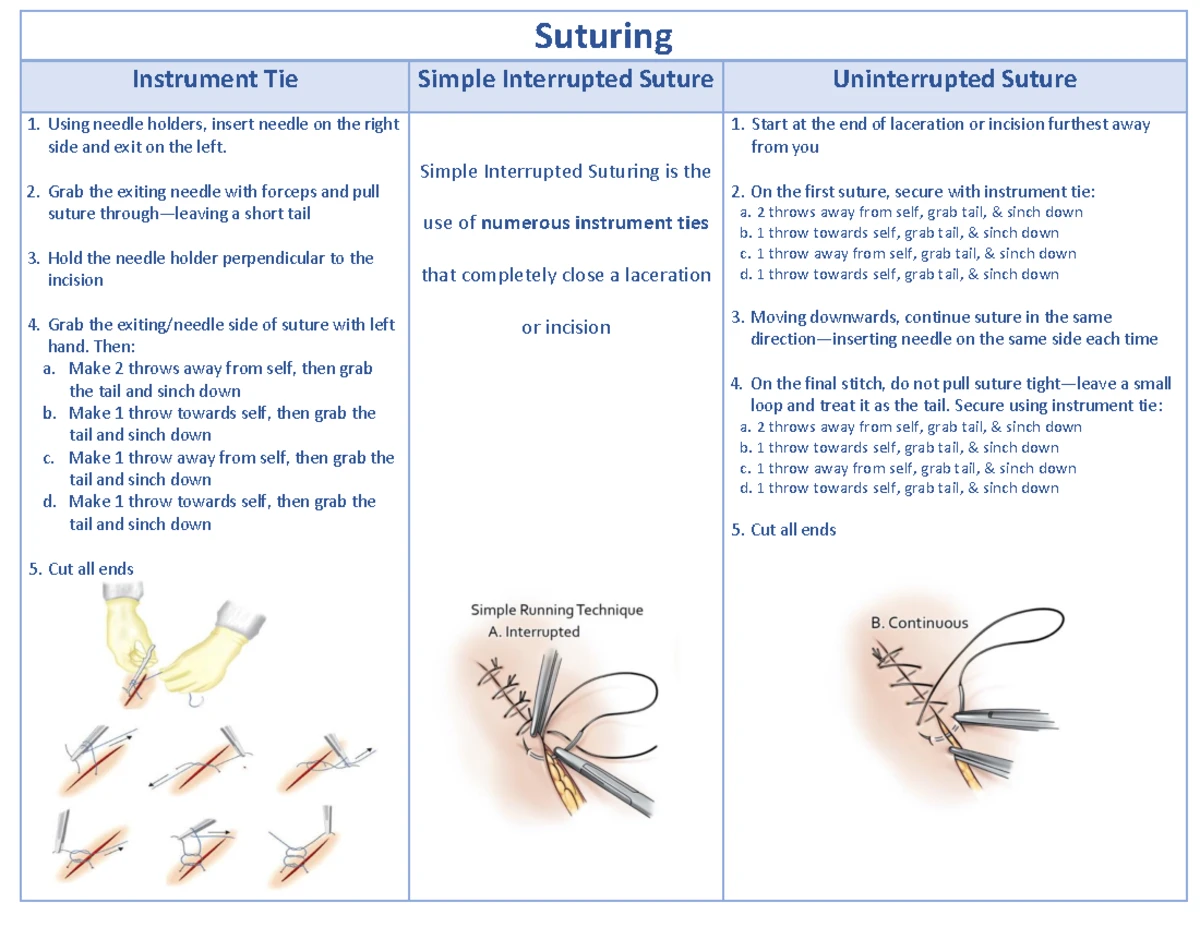 OSCE Guide: Mastering Headache Interviews for Medical Training - Studocu