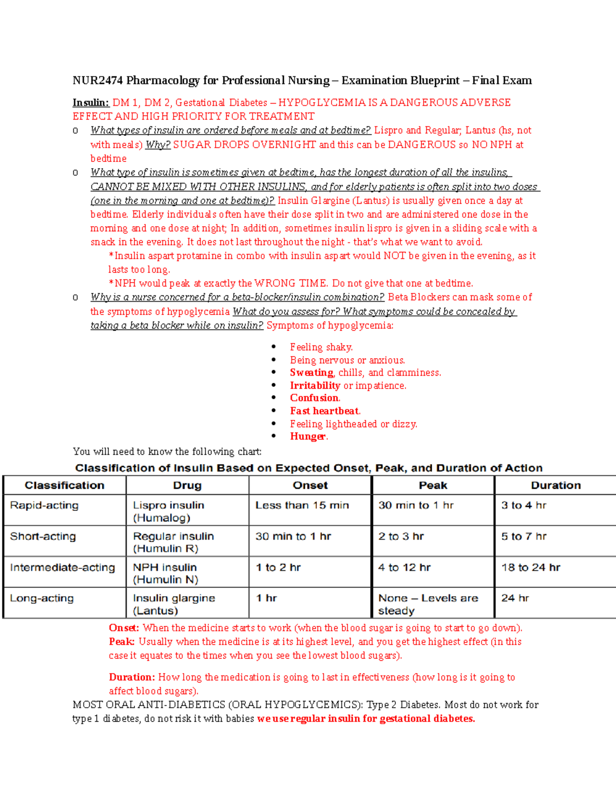 NUR2474 Pharmacology Final Exam Review - Key Concepts and Insights ...