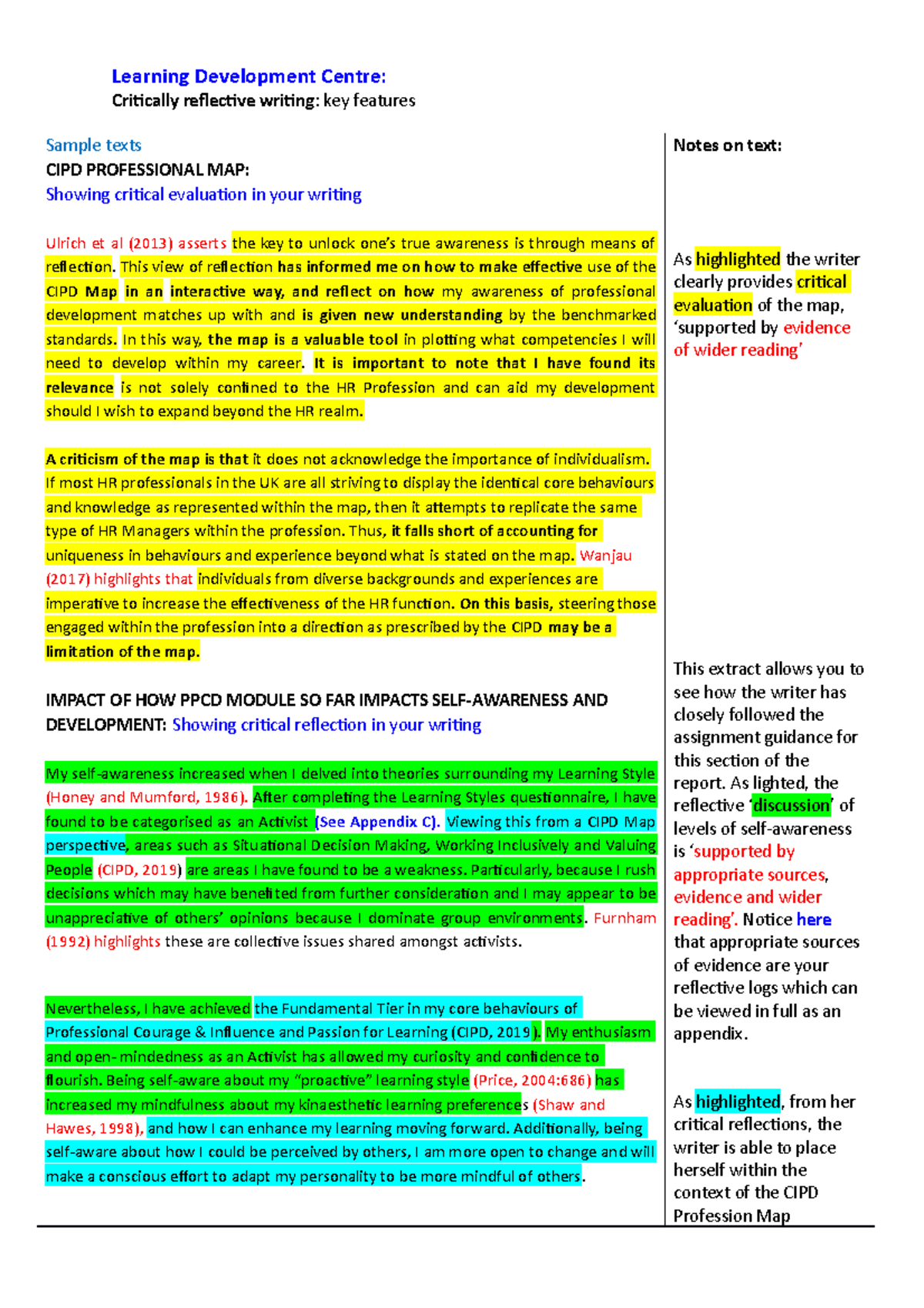 PPCD Reflective Writing Samples: Insights on Self-Awareness and ...
