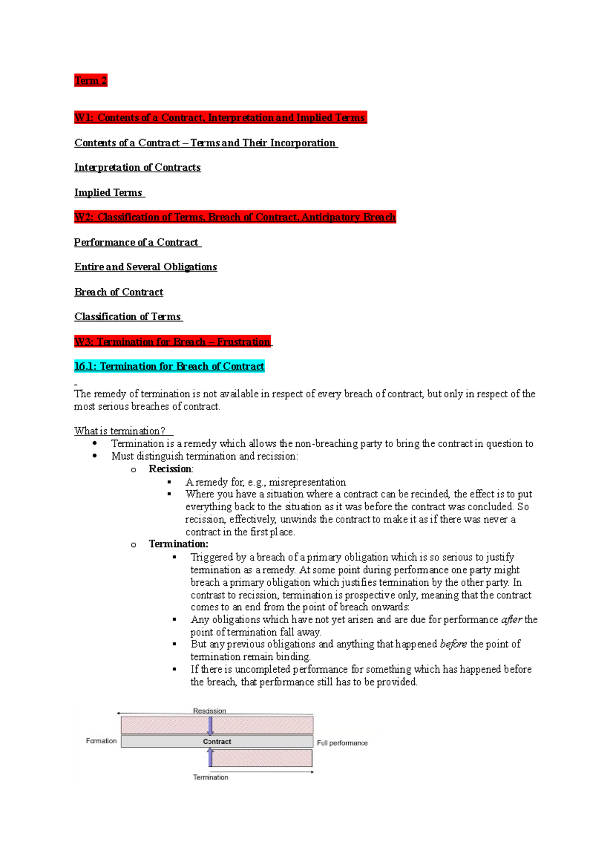 Contract Law Notes - Term 2 Overview and Key Concepts - Studocu