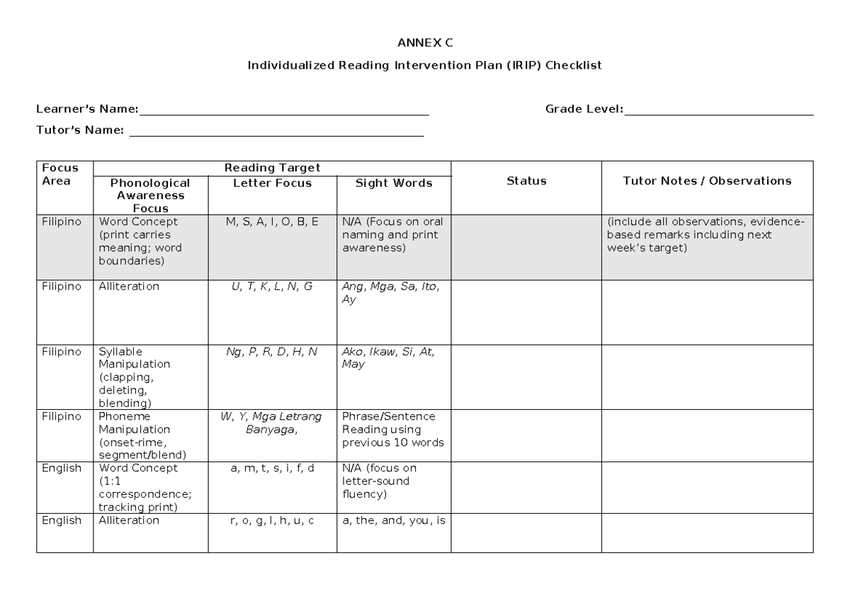 ANNEX C: IRIP Checklist for Filipino Phonological Awareness - Studocu