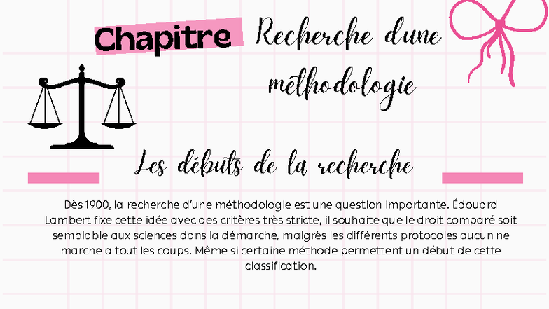Chapitre 1 - Méthodologie de la Recherche en Droit Comparé - Studocu