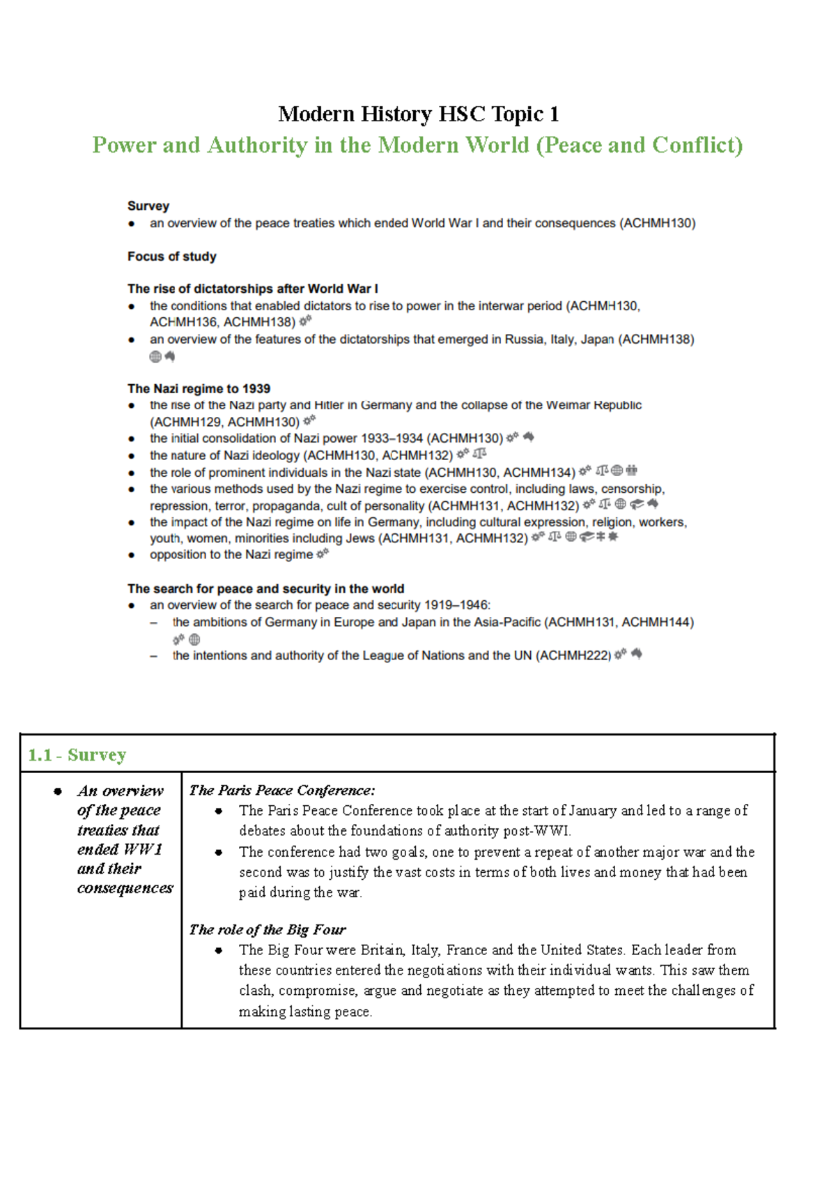 Modern History HSC Study Notes: Power and Authority (WWI Peace Treaties ...