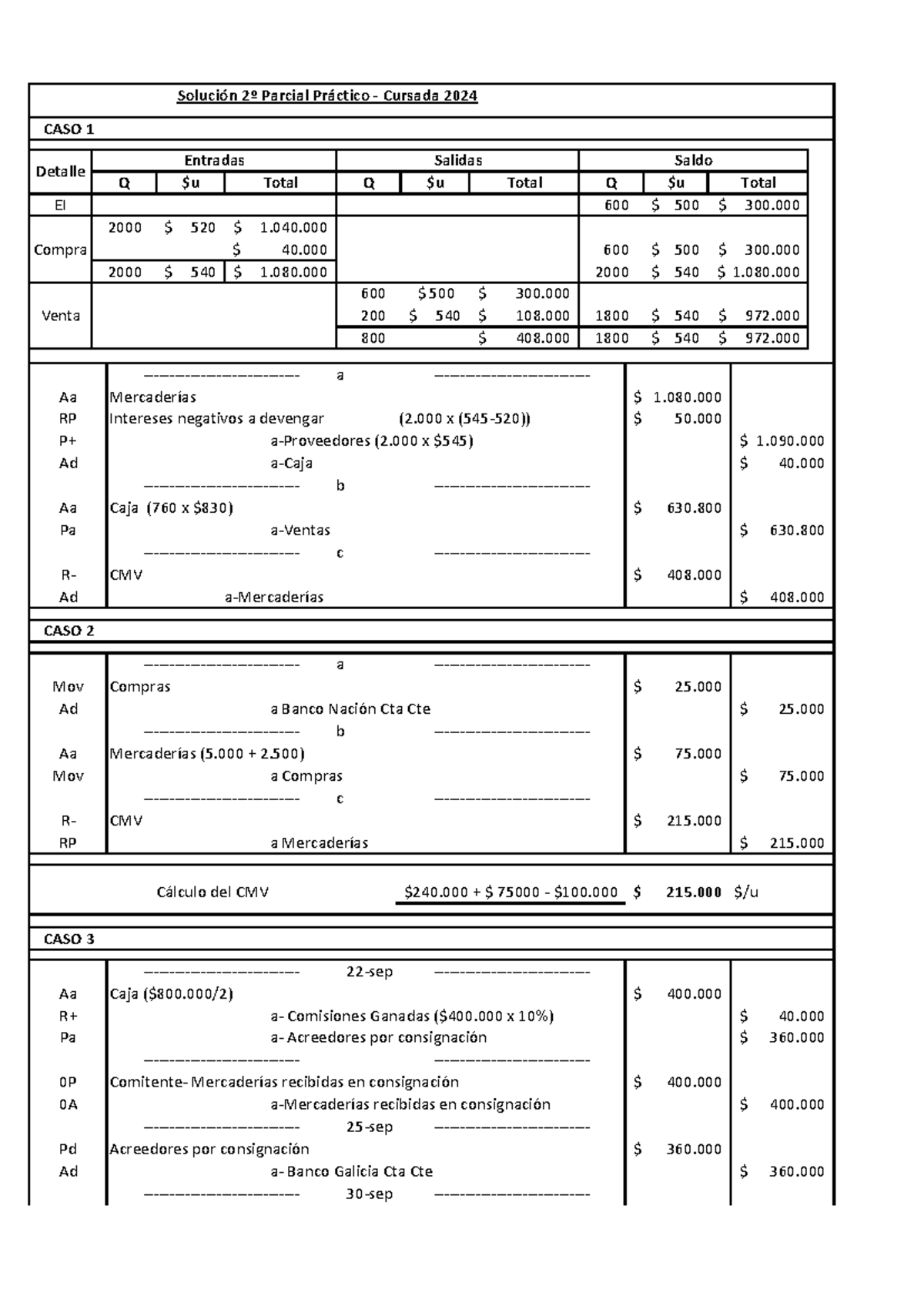 Segundo Parcial Práctico Contabilidad 1 - 2024 - Studocu